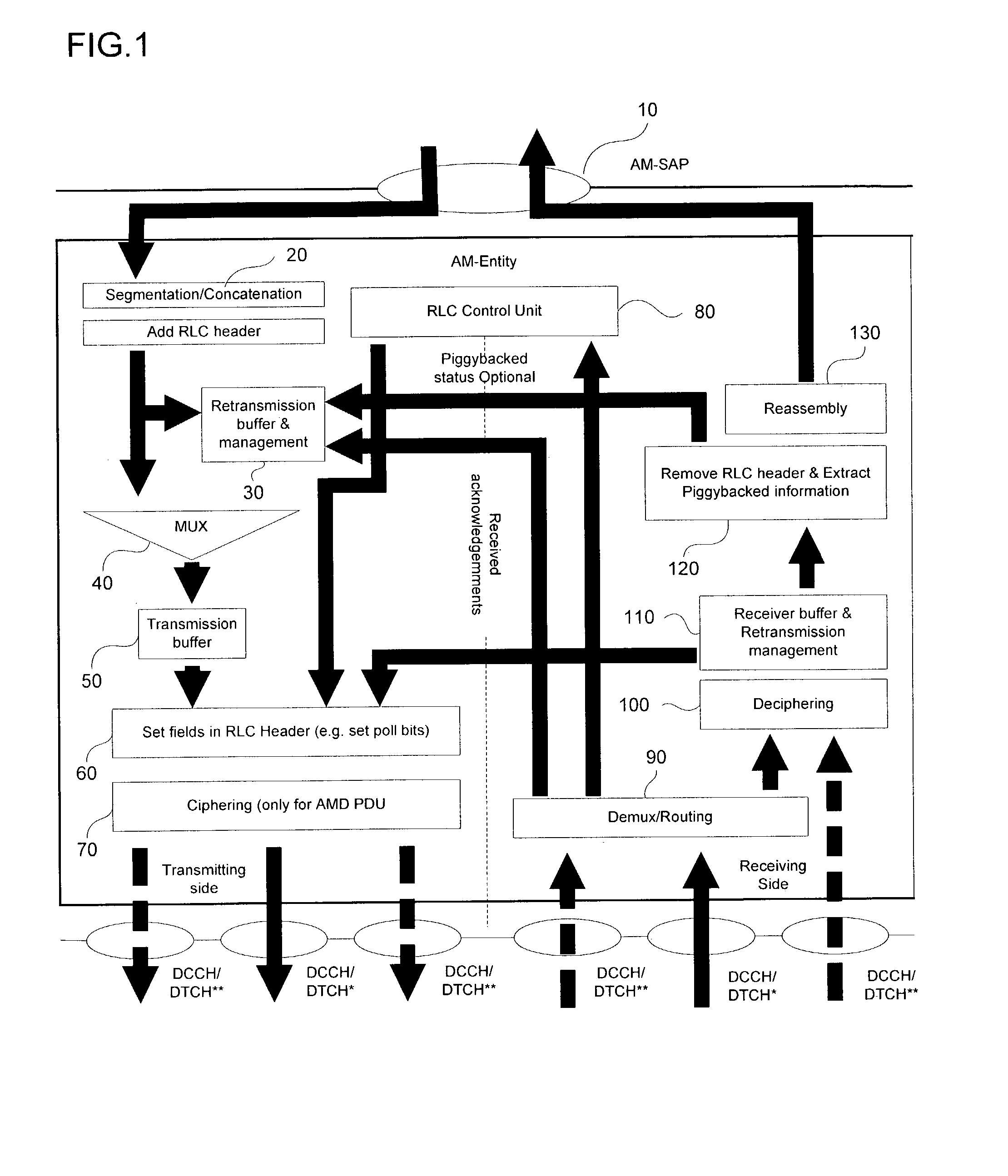 Method for coding status PDU in AM RLC entity of radio communication system