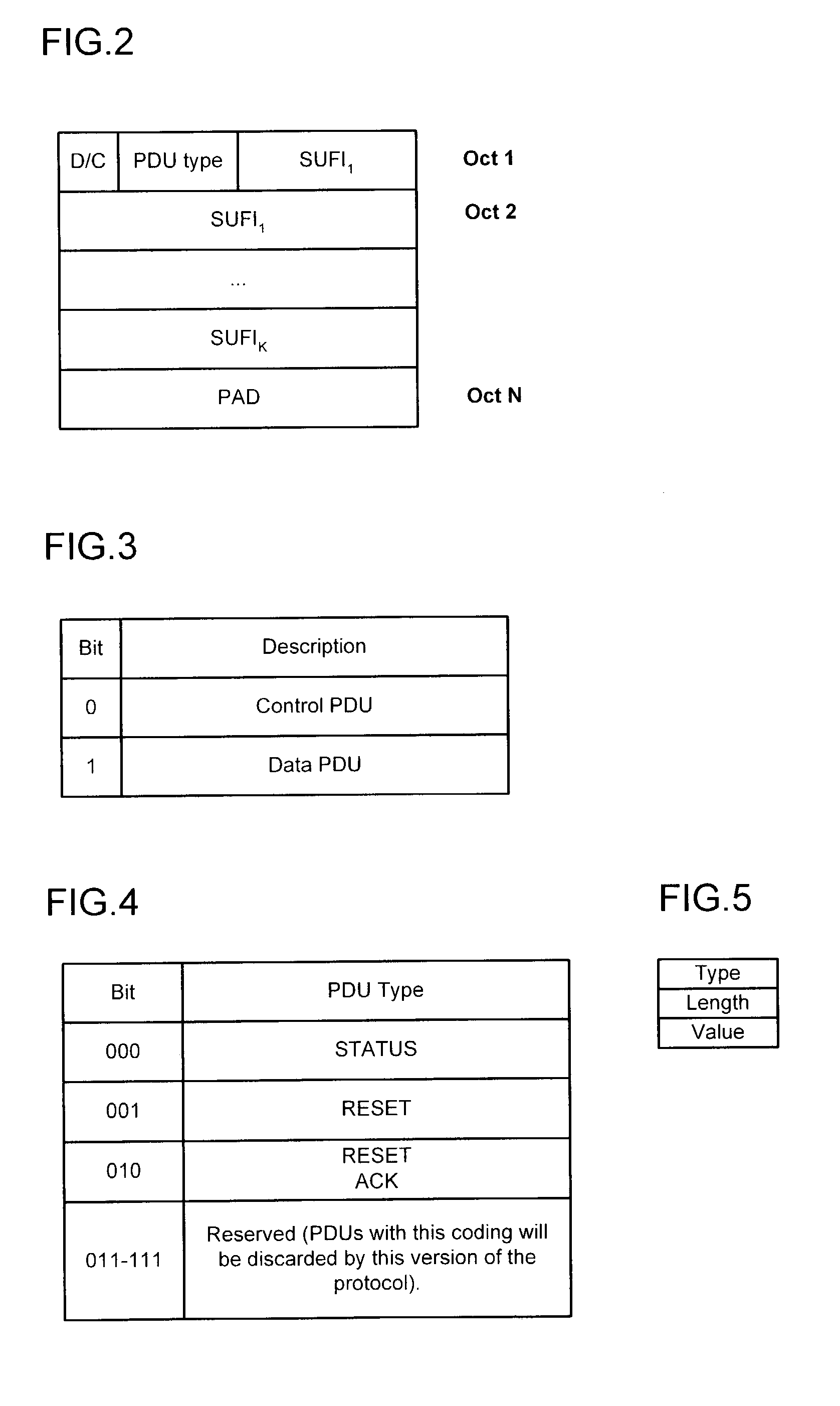 Method for coding status PDU in AM RLC entity of radio communication system