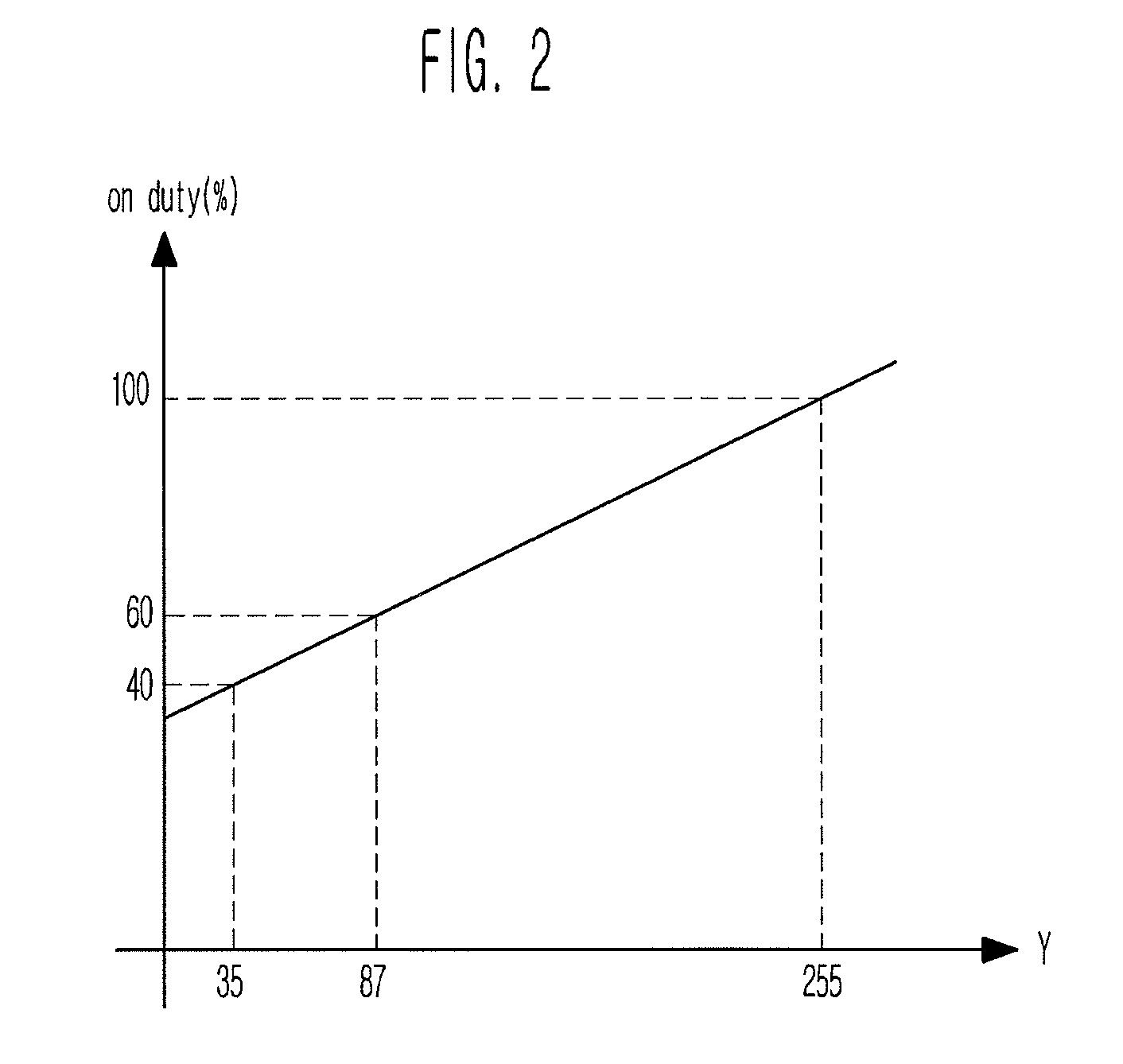 Organic light emitting display and method of driving the same