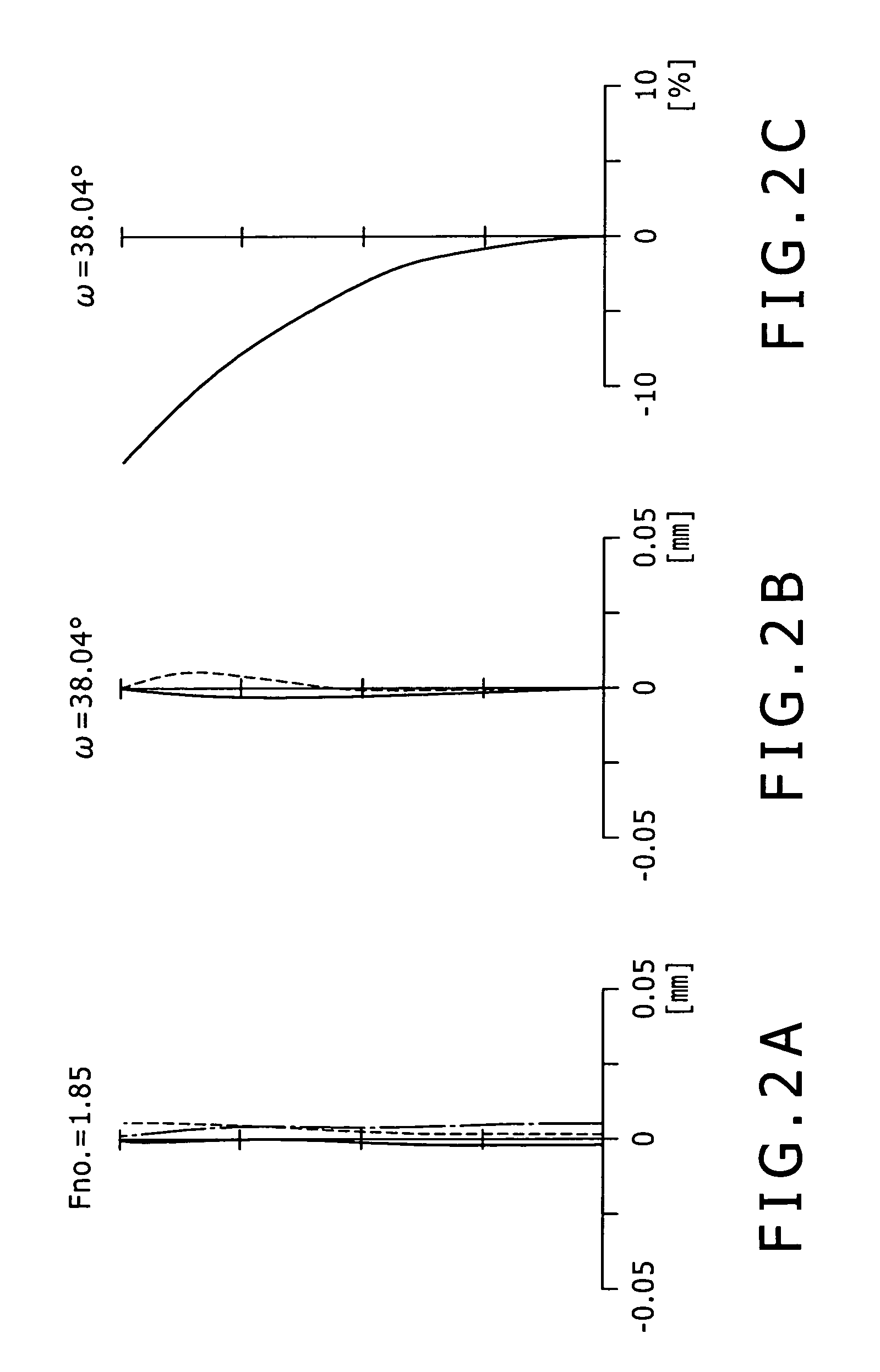 Zoom lens and image pickup device