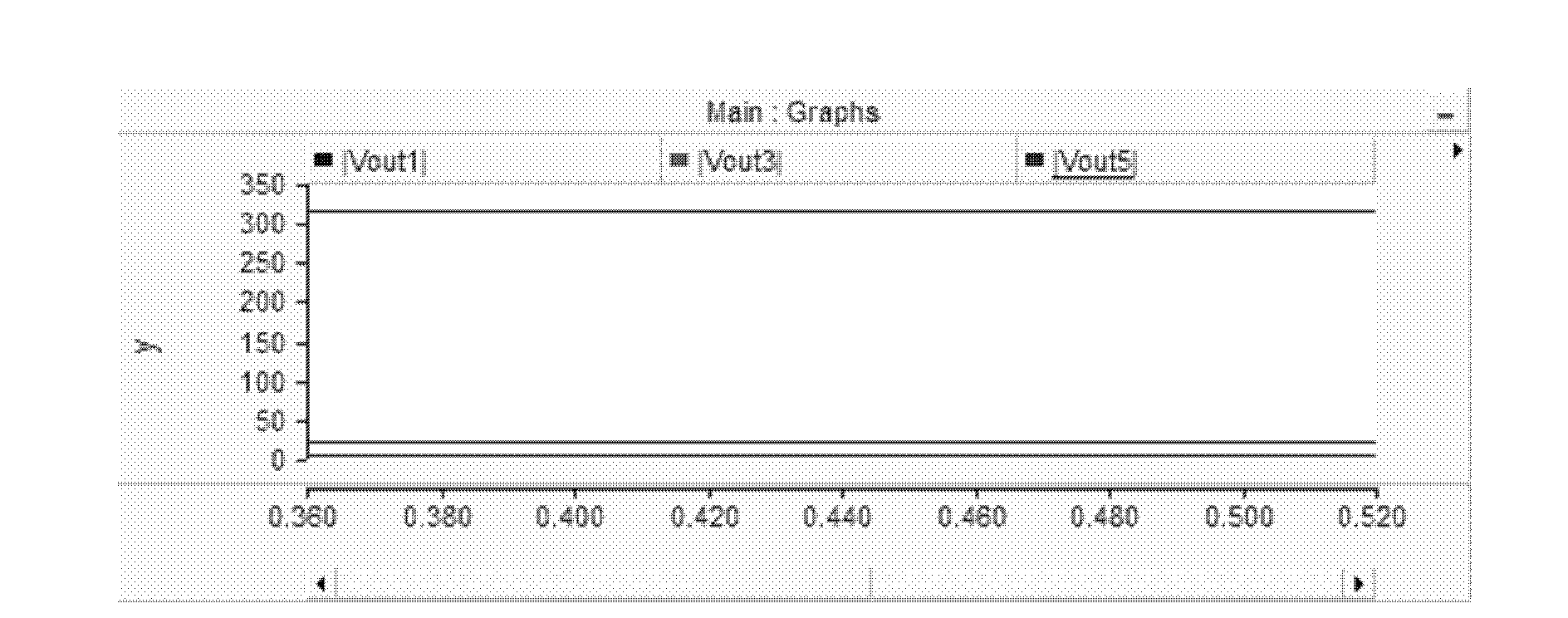 Dynamic power flow control device for multi-frequency modulation based controllable transformer and control method thereof