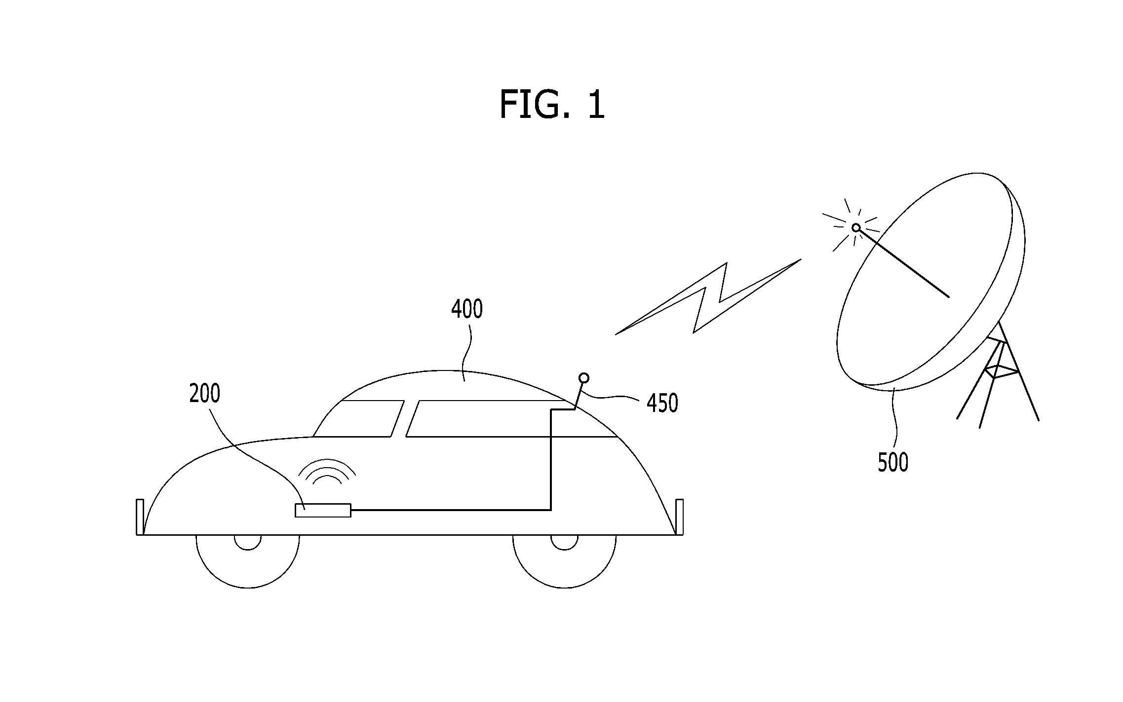 Reradiation antenna and wireless charger