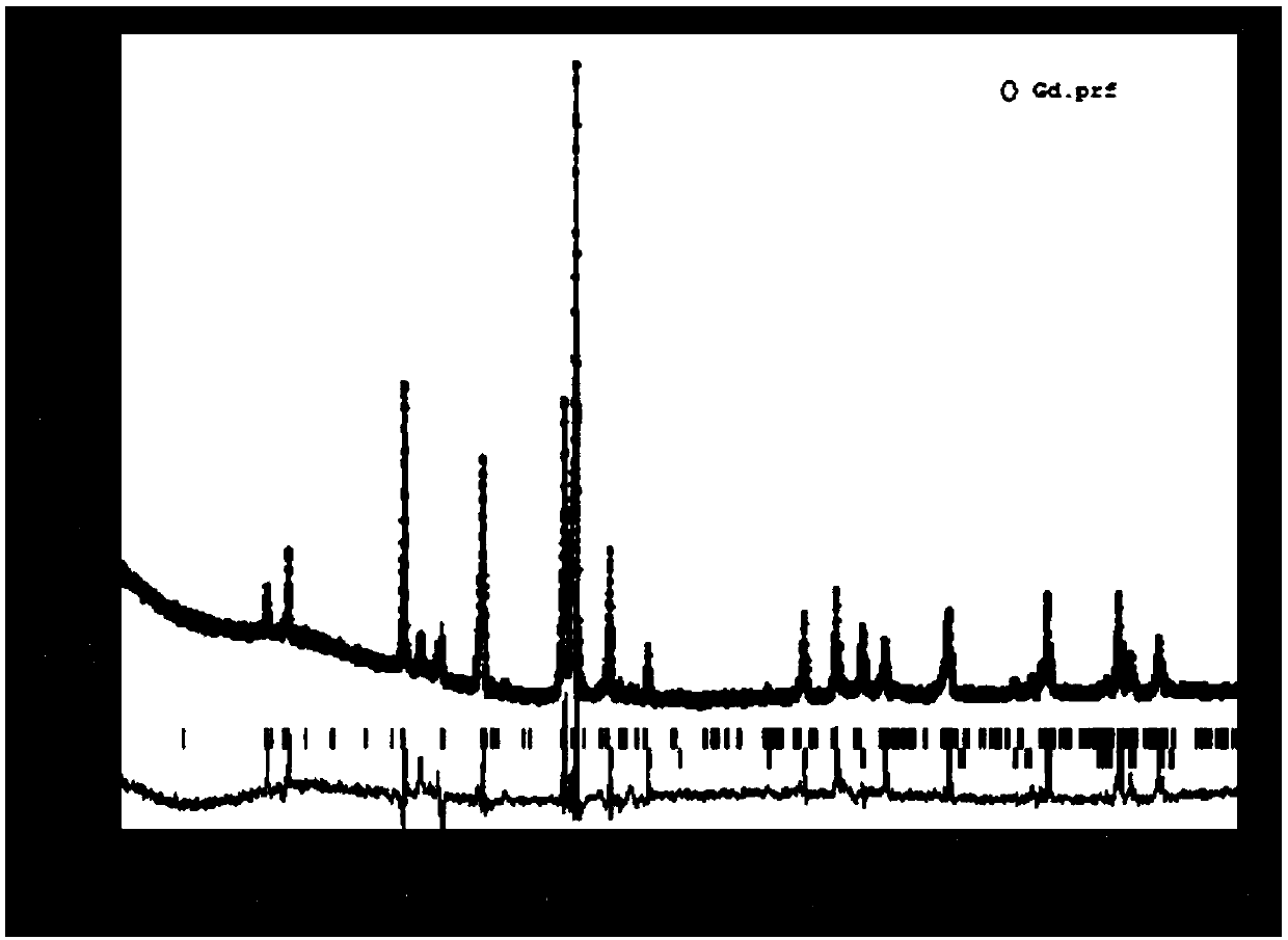 AB5-base hydrogen storage alloy, electrode for Ni-MH battery, secondary battery and method for preparing hydrogen storage alloy