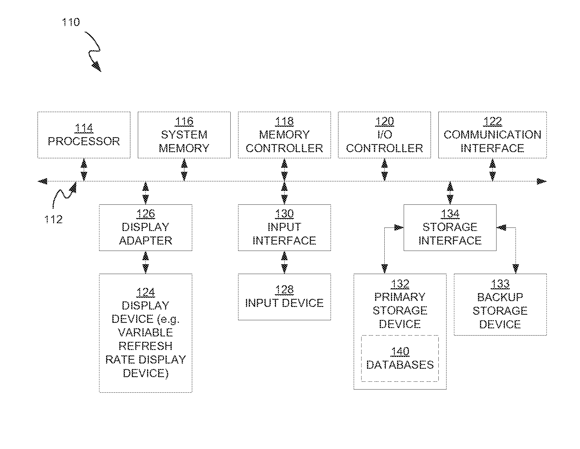 Techniques for avoiding and remedying DC bias buildup on a flat panel variable refresh rate display