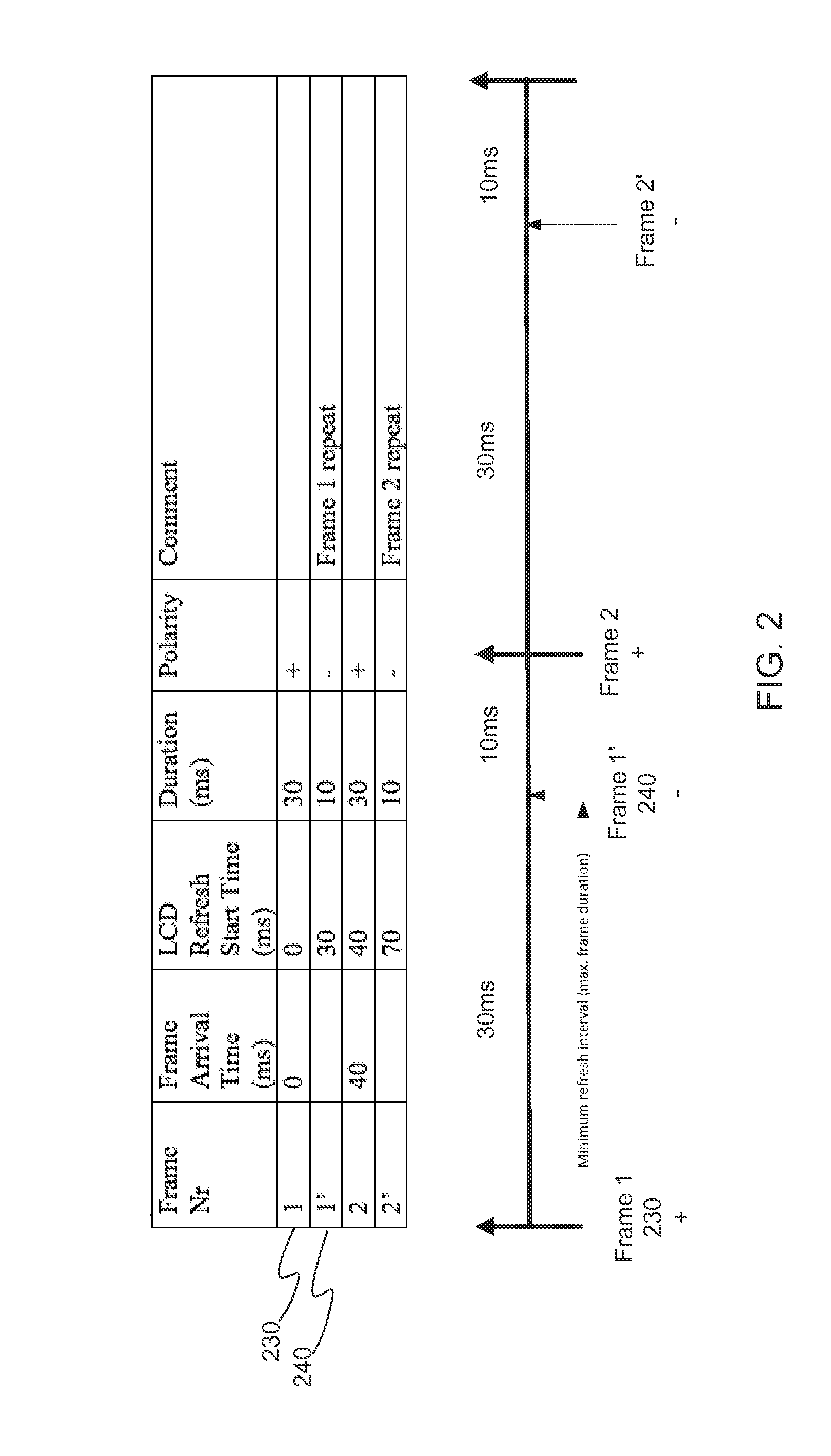 Techniques for avoiding and remedying DC bias buildup on a flat panel variable refresh rate display