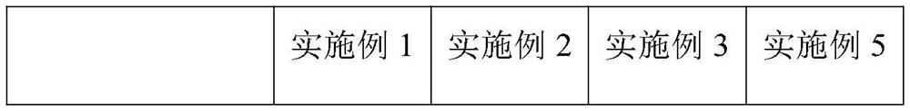 Plant source mildew-proof wallpaper glue and preparation method thereof