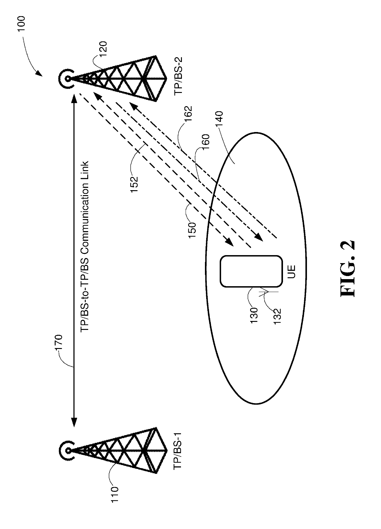 Radar-assisted tracking of mobile devices to improve the communication link in high frequency communciation