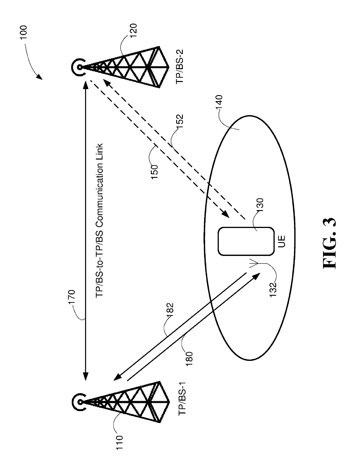 Radar-assisted tracking of mobile devices to improve the communication link in high frequency communciation