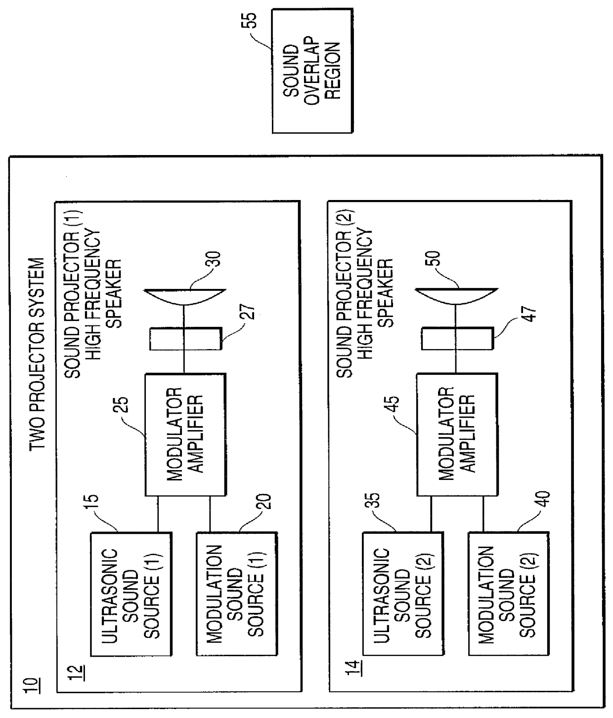 Apparatus and method of broadcasting audible sound using ultrasonic sound as a carrier