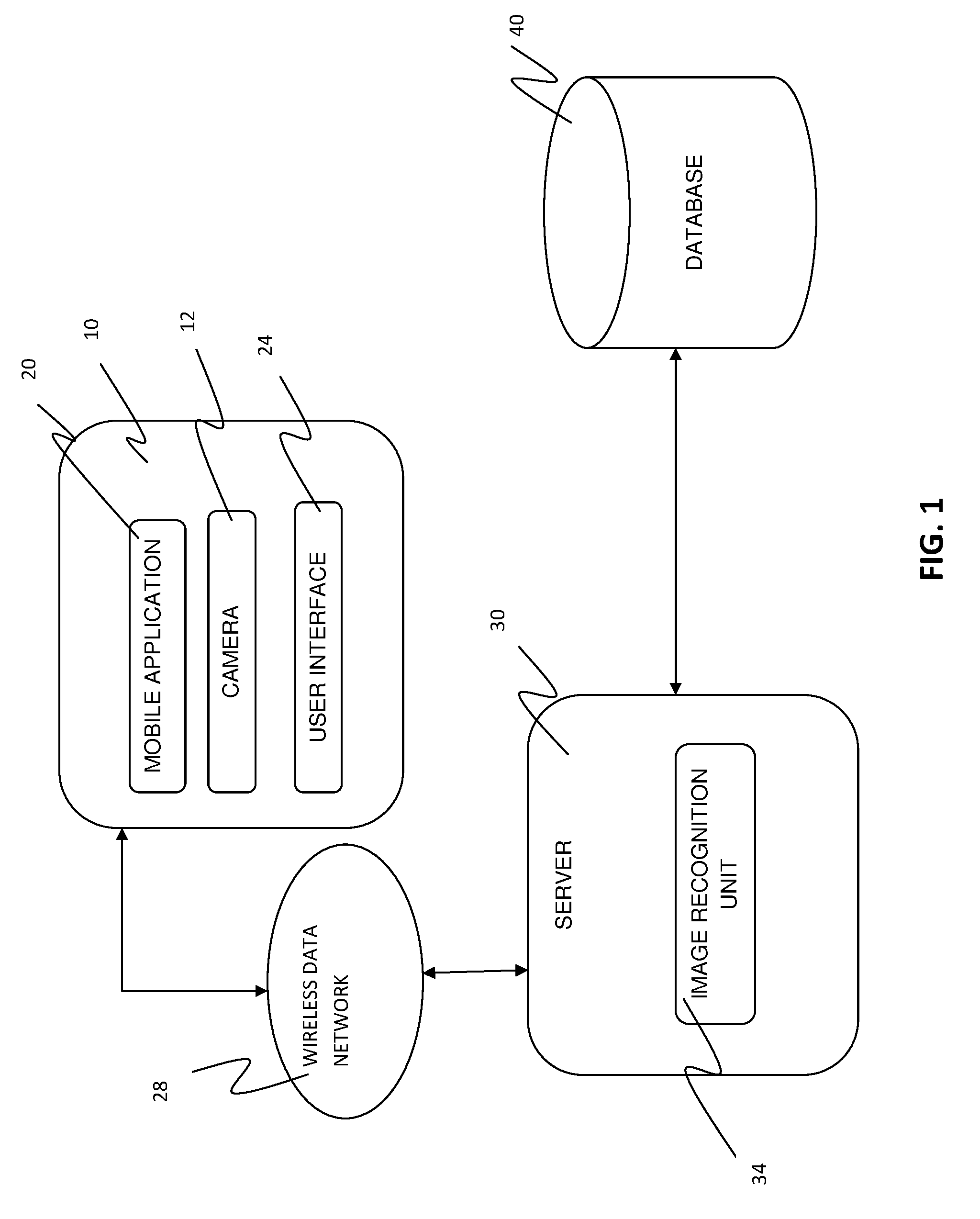 Information Processing System and Method Using Image Recognition