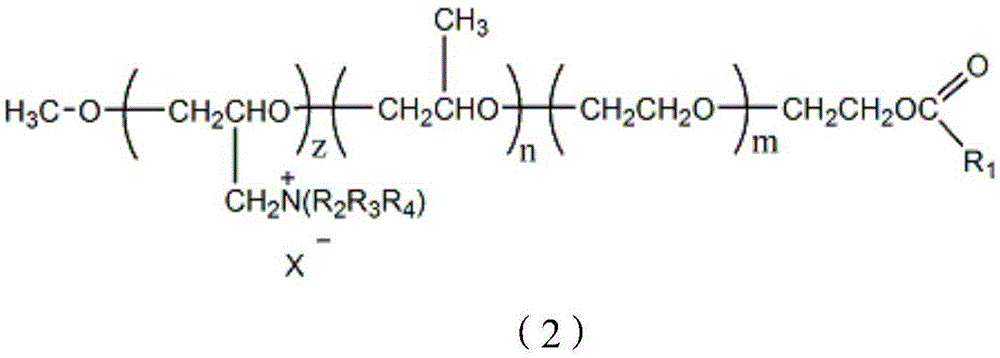 Polycarboxylate superplasticizer with super high early strength and preparation method of polycarboxylate superplasticizer