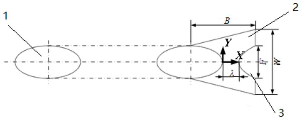 A Span Asymmetric Pit Gas Film Cooling Pass