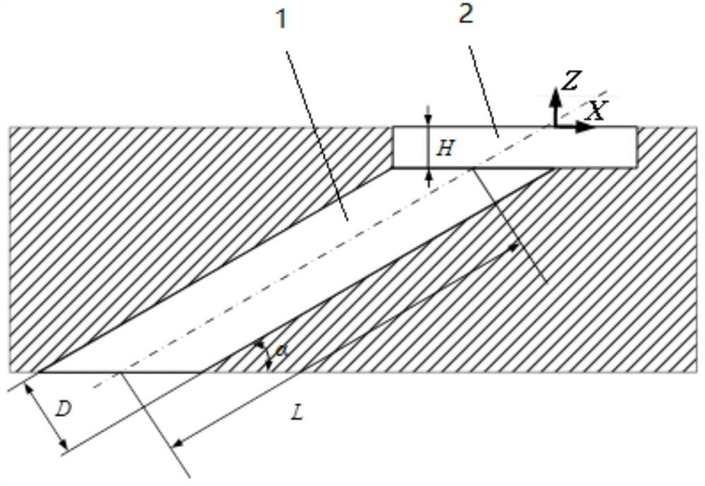 A Span Asymmetric Pit Gas Film Cooling Pass