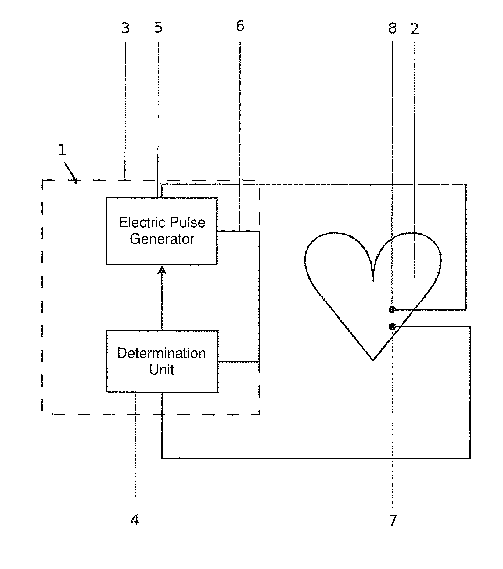 Apparatus for and method of terminating a high frequency arrhythmic electric state of a biological tissue