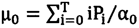 A TCM tongue image target detection method in an open environment