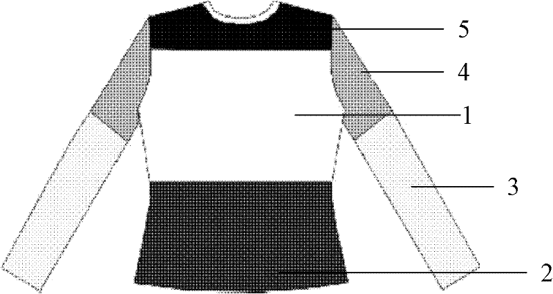 Optimal design method for improving comfort degree of golf clothing