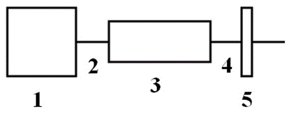 rbba2(po3)5 compound, rbba2(po3)5 nonlinear optical crystal and its preparation method and application