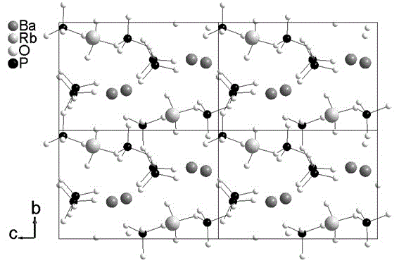 rbba2(po3)5 compound, rbba2(po3)5 nonlinear optical crystal and its preparation method and application