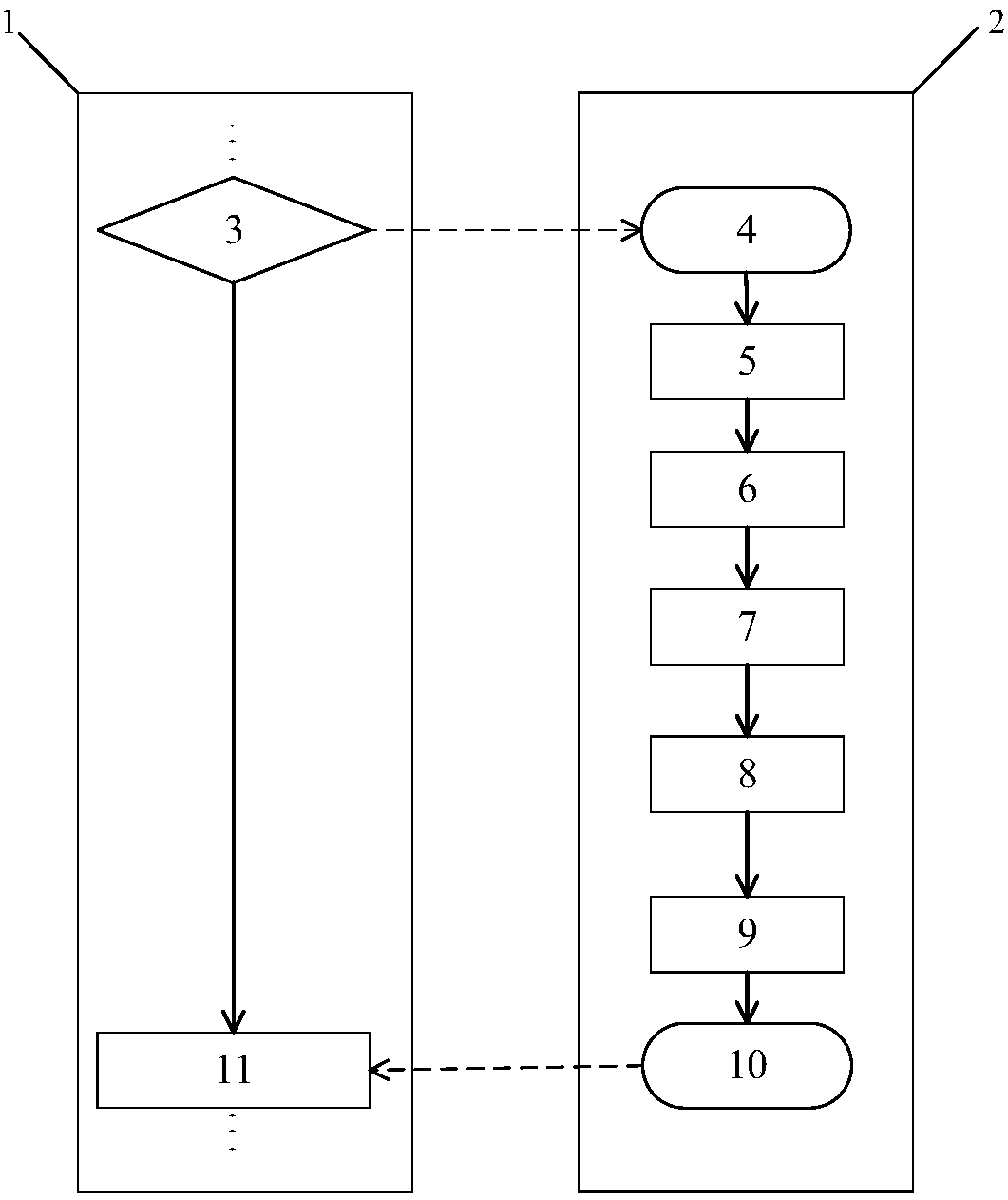 Parameter Estimation System of Wave-Frequency Model for Dynamic Positioning Ships Based on Rolling Time-Domain Estimation