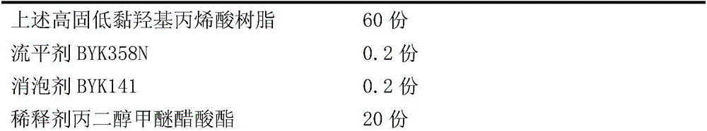 High-solid low-viscosity hydroxy acrylic resin as well as preparation method and application thereof