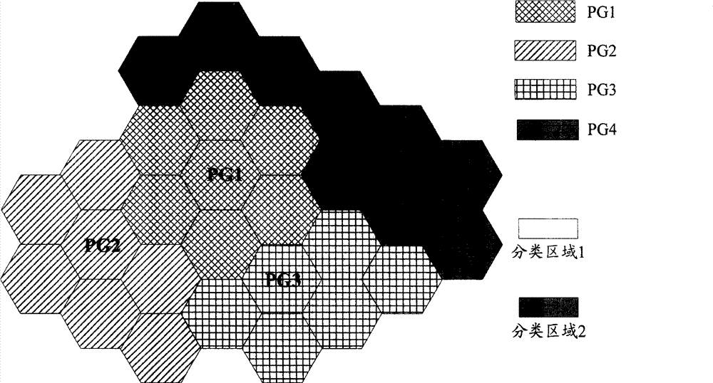 Processing method, system and device for specification area