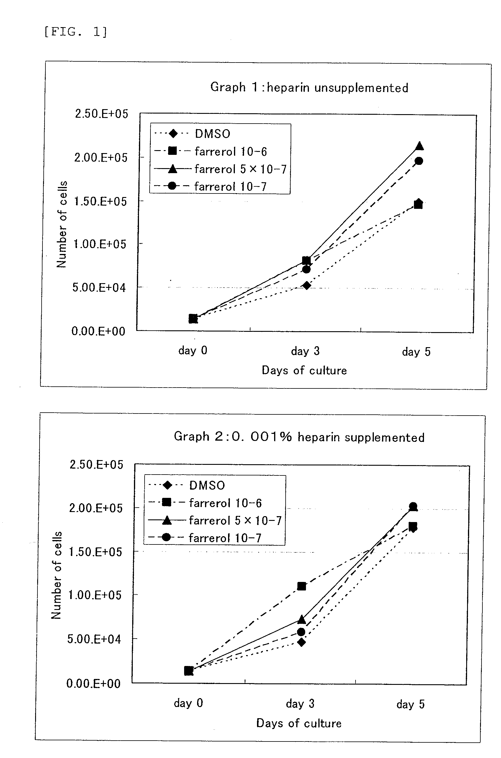 External preparation for skin containing flavanone derivative