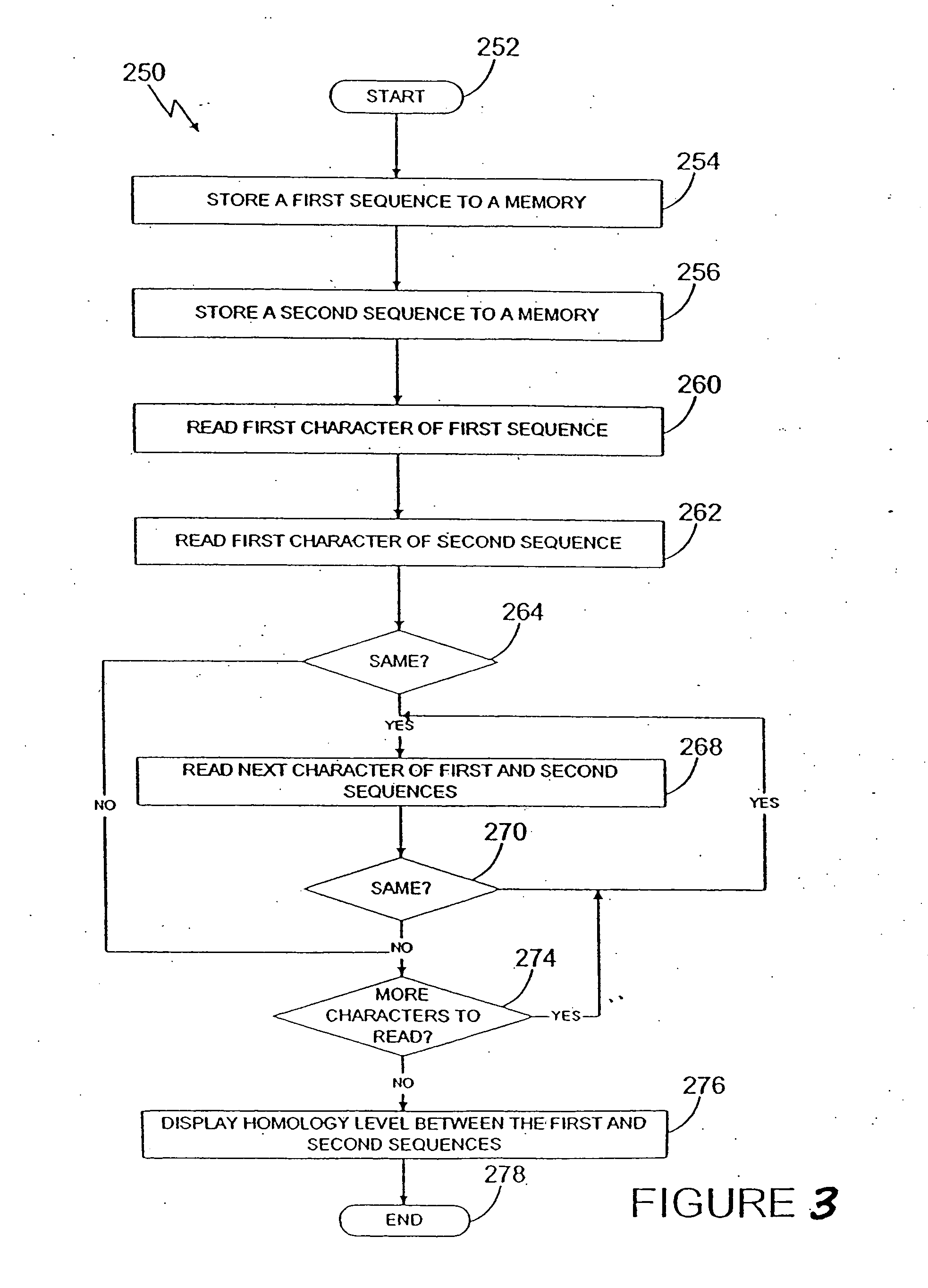 Enyzmes having alpha amylase activity and methods of making and using them