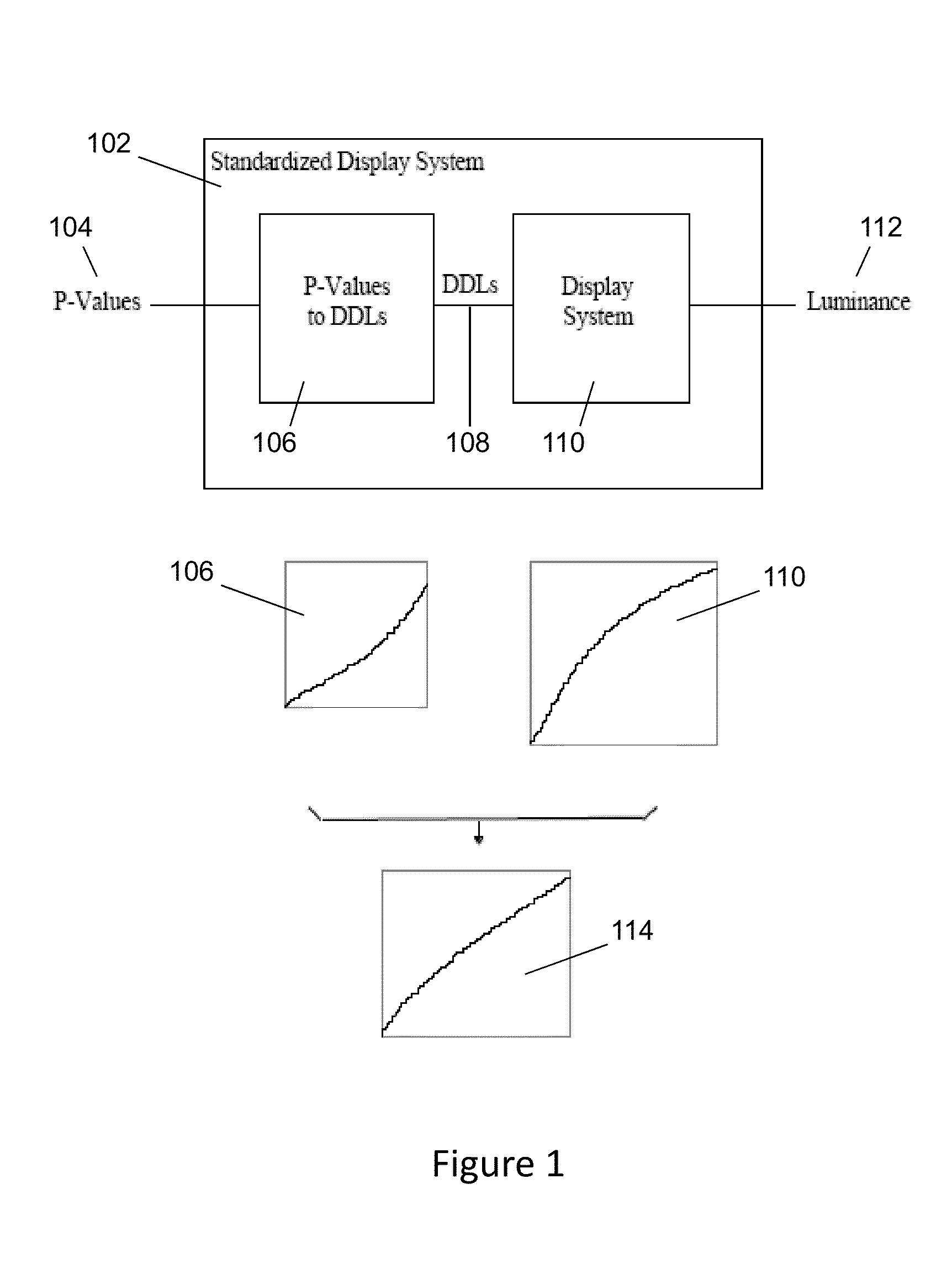 Luminance boost method and system