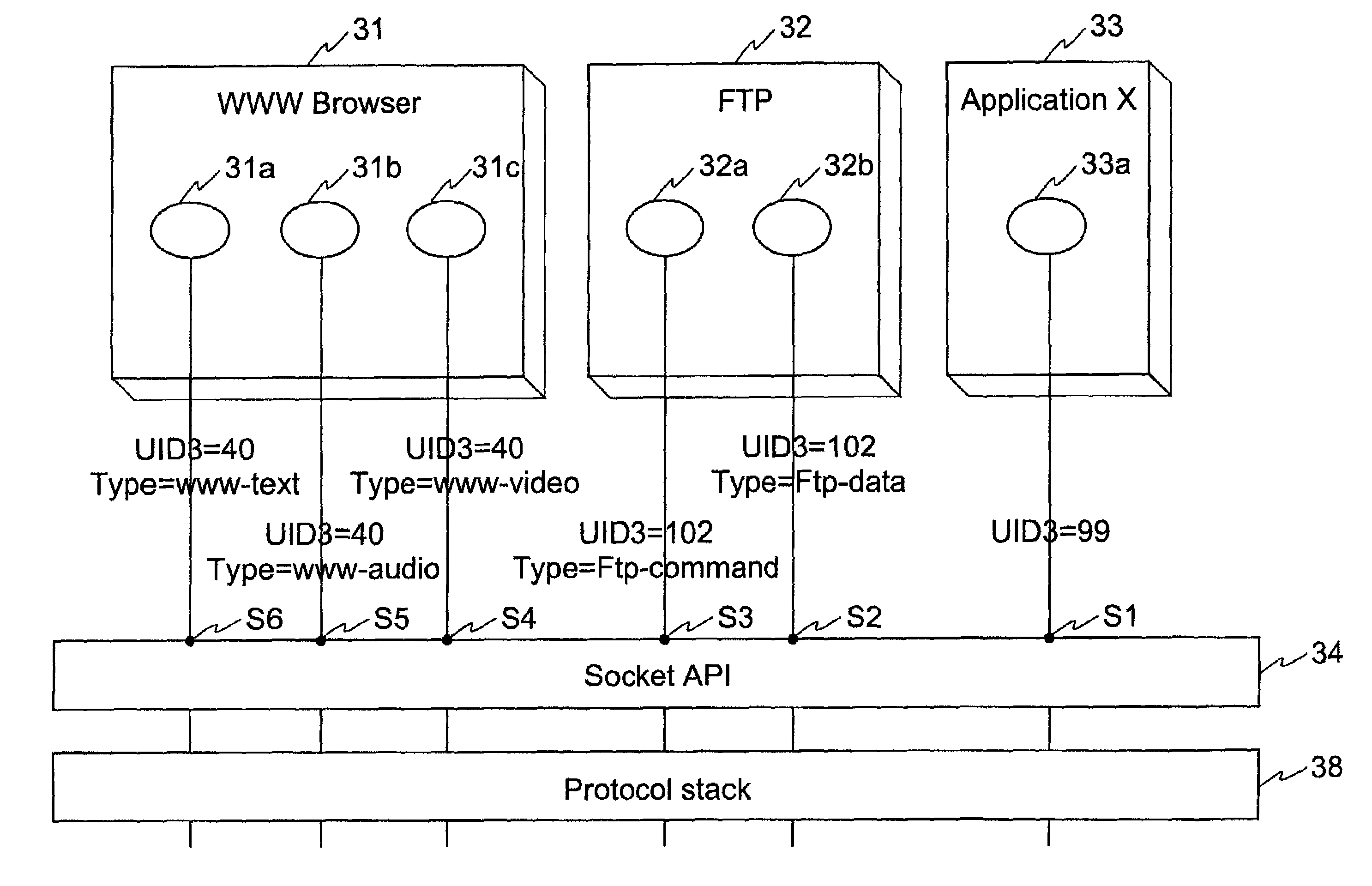 Quality of service definition for data streams