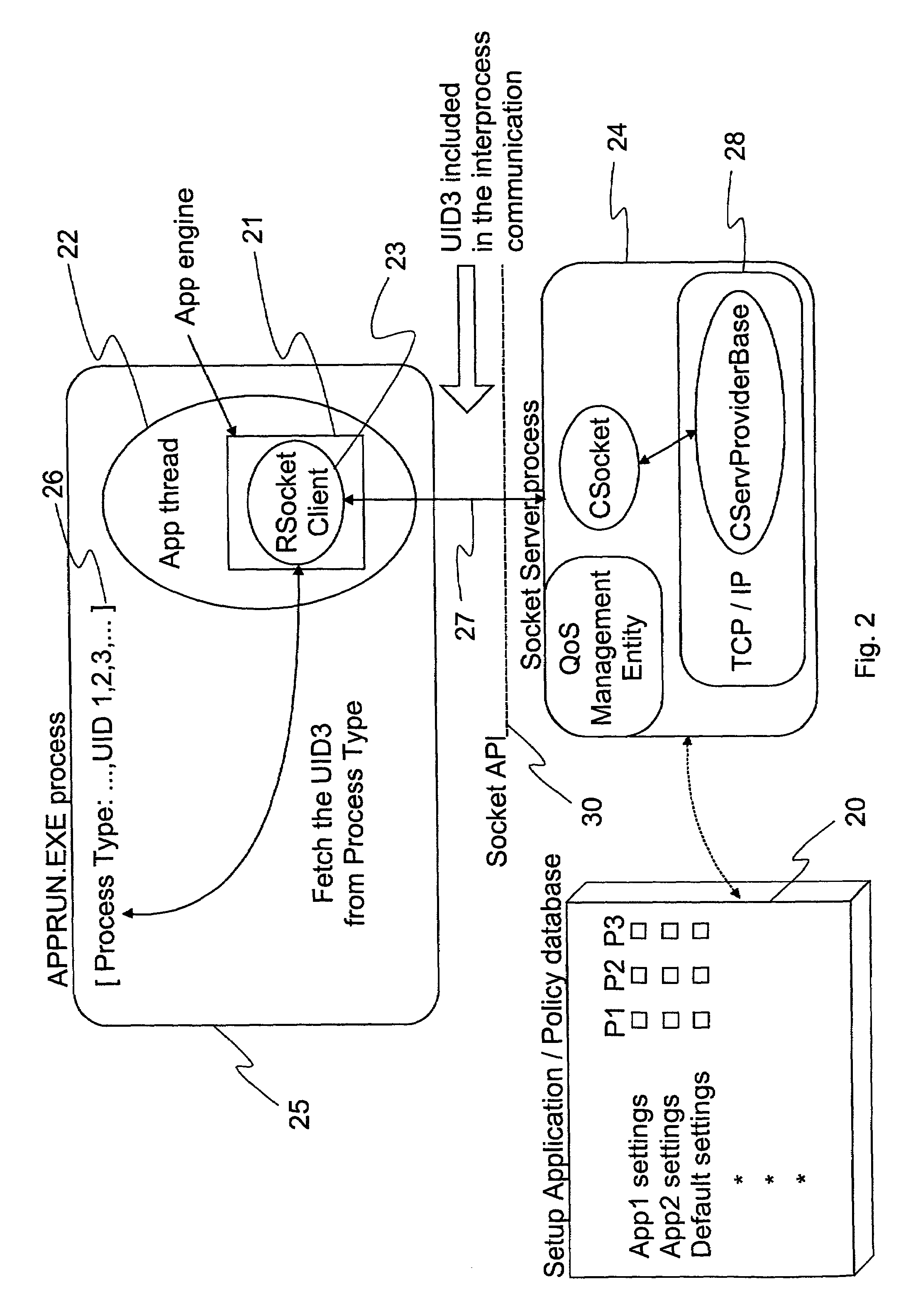 Quality of service definition for data streams