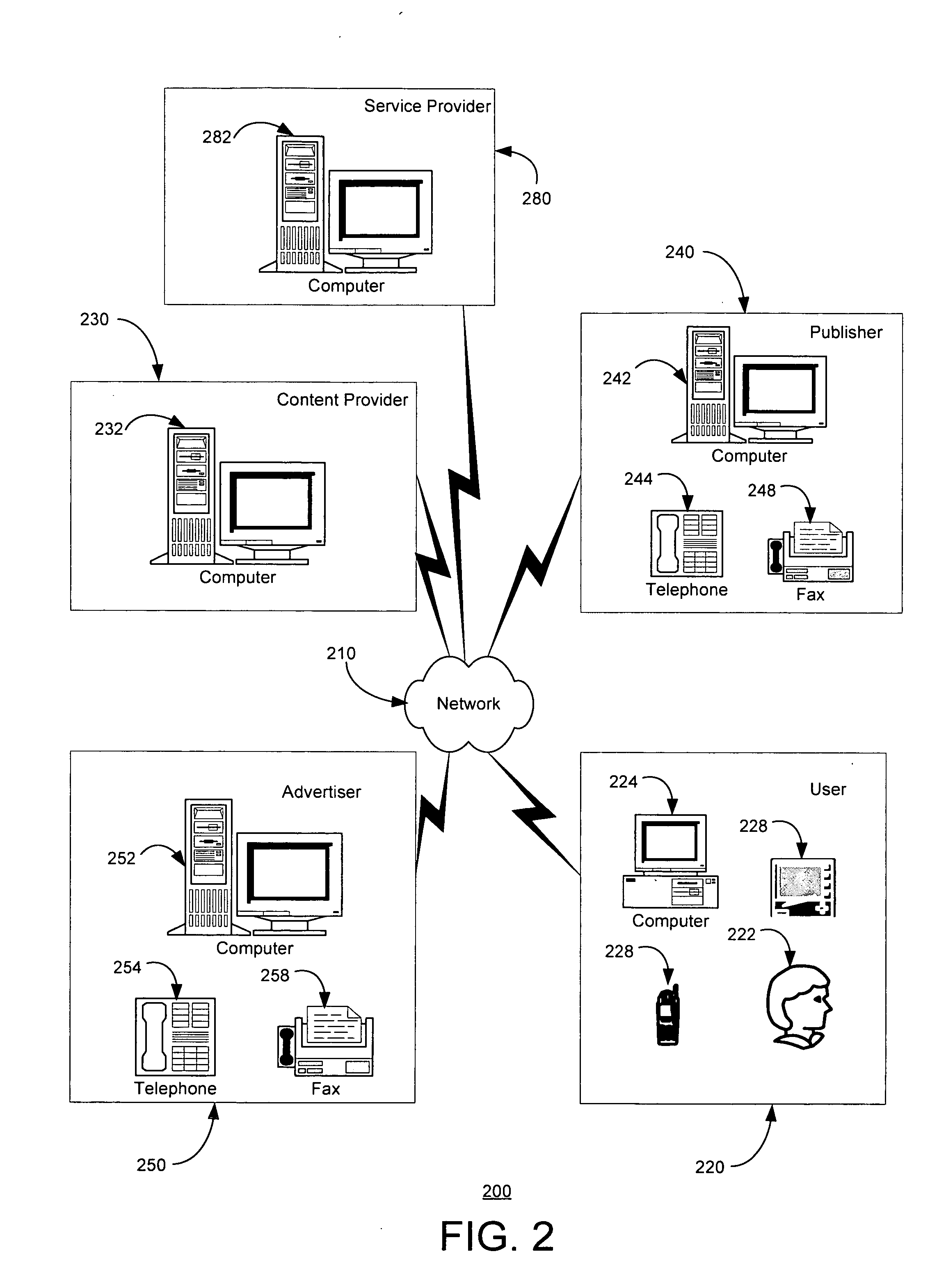 Method and system for providing cooperative purchasing over social networks