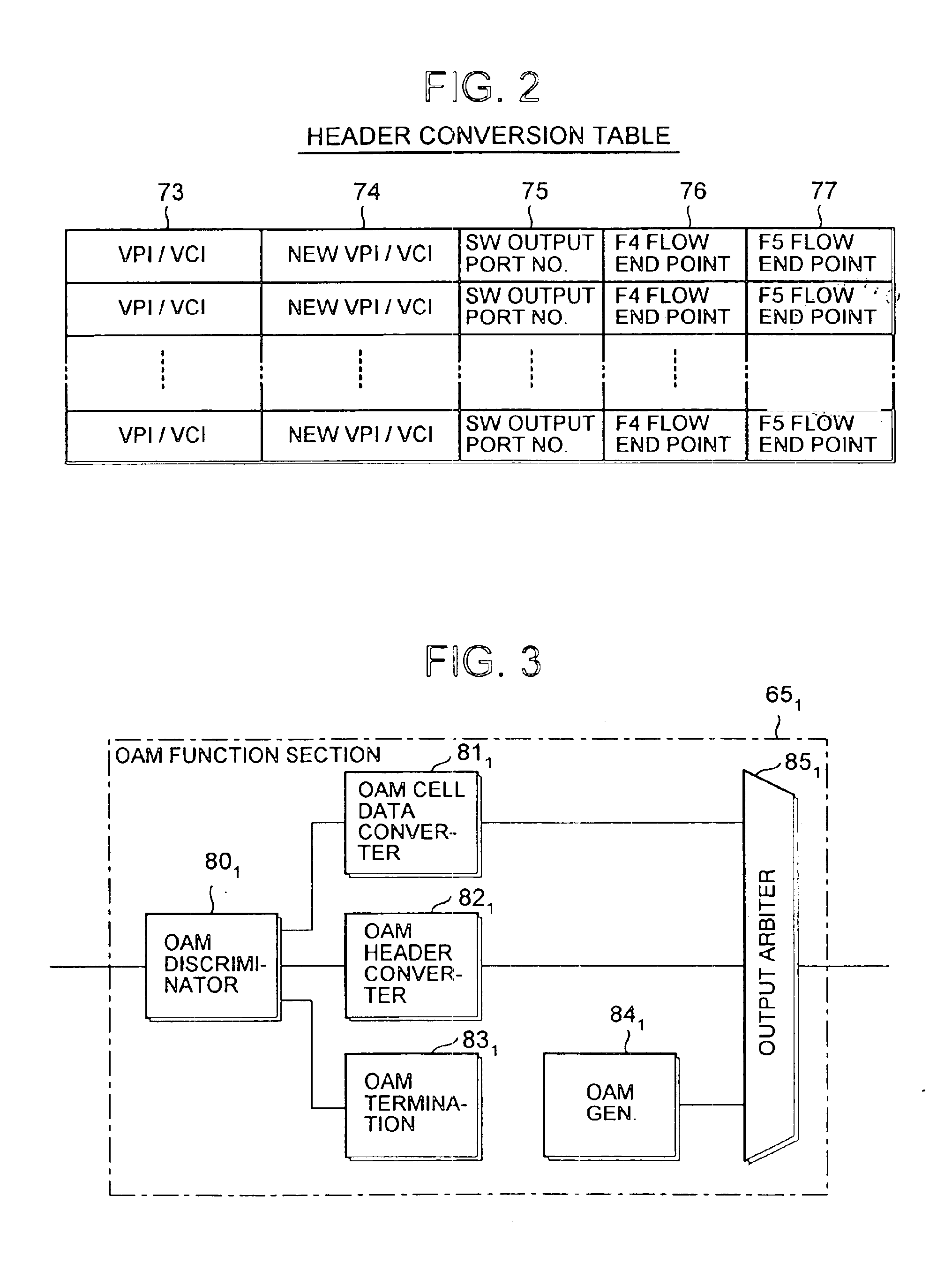 ATM switch with OAM functions