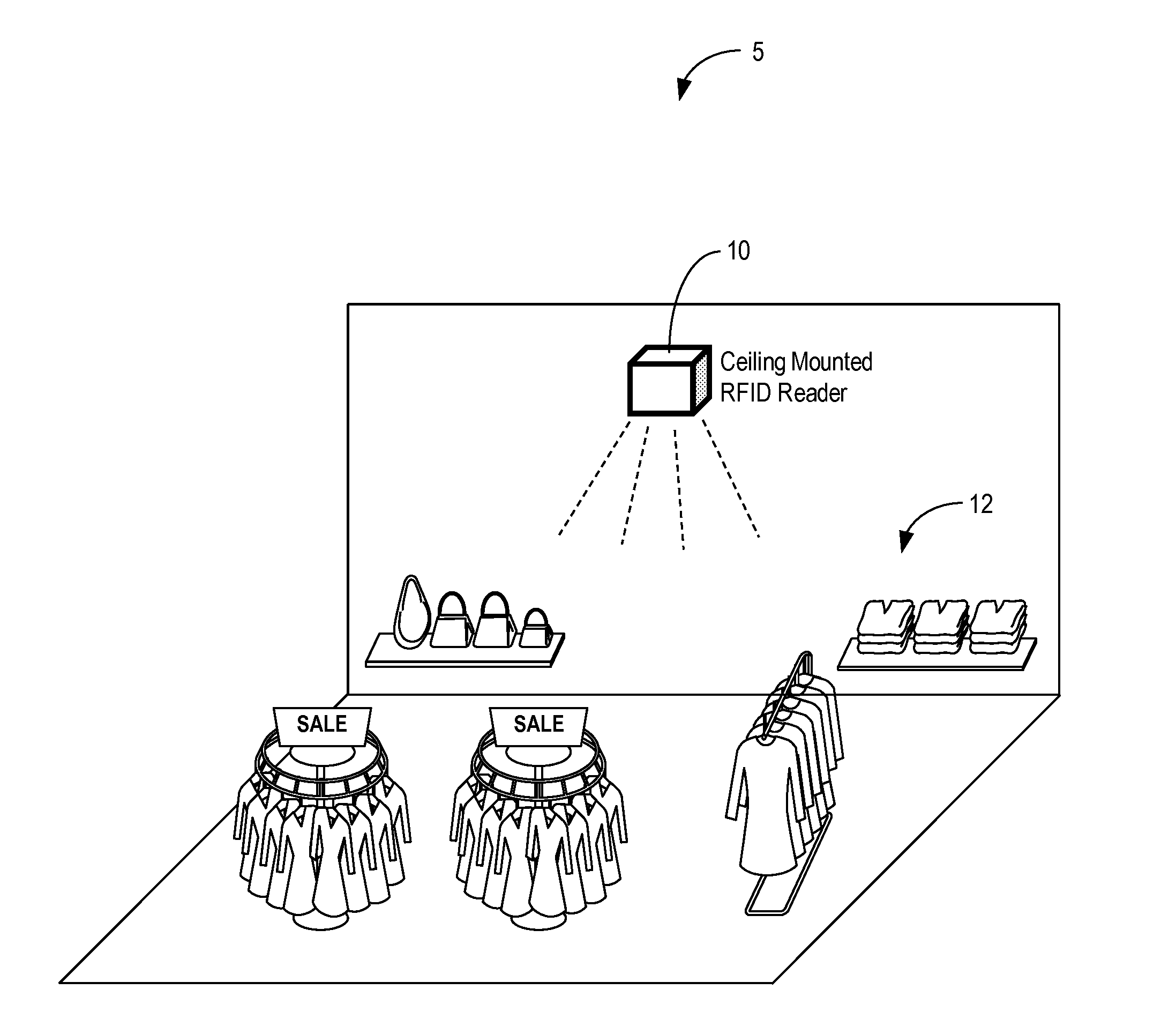 Rotating-polarization reflector-backed RFID loop antenna apparatus and method