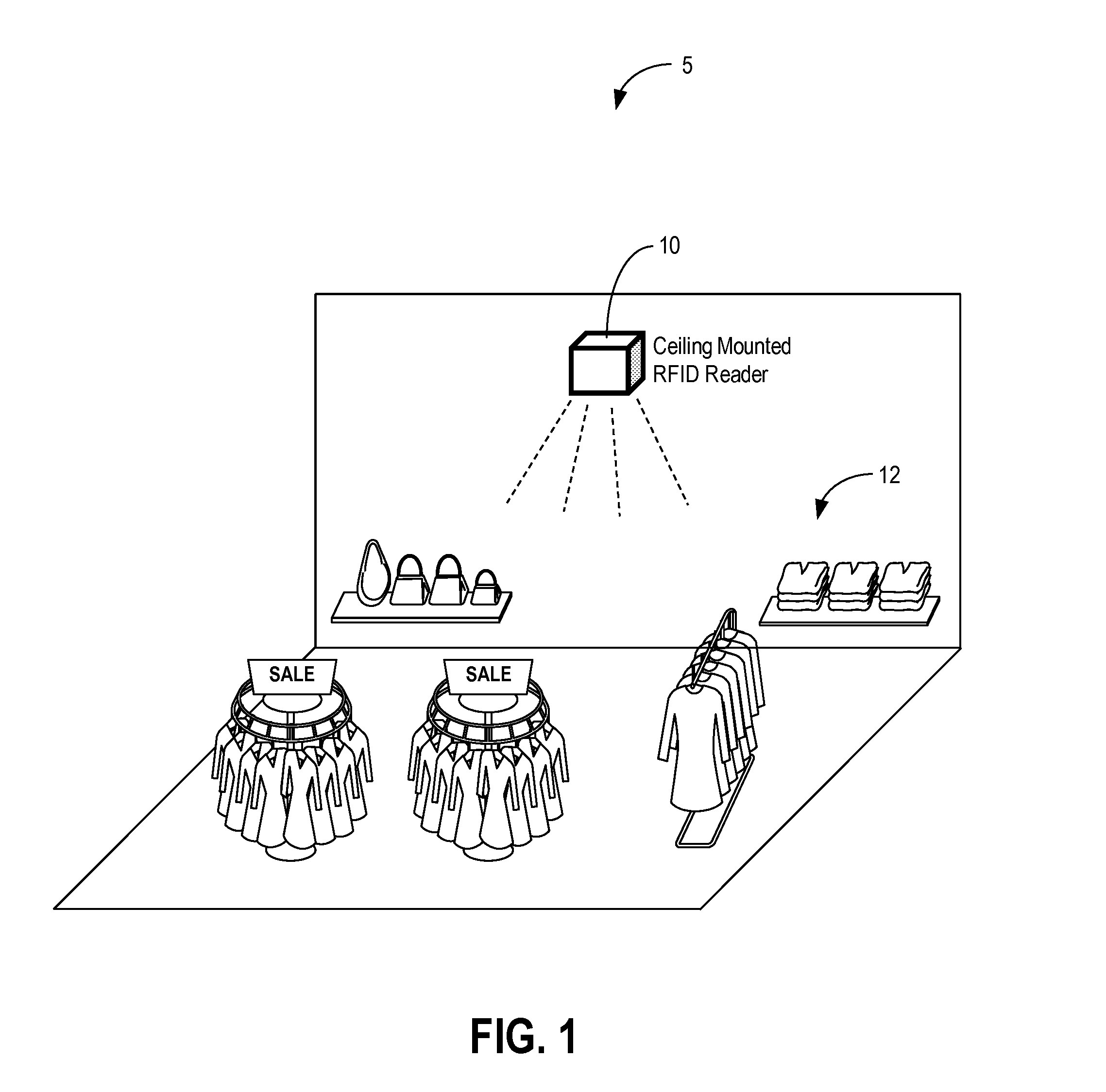 Rotating-polarization reflector-backed RFID loop antenna apparatus and method