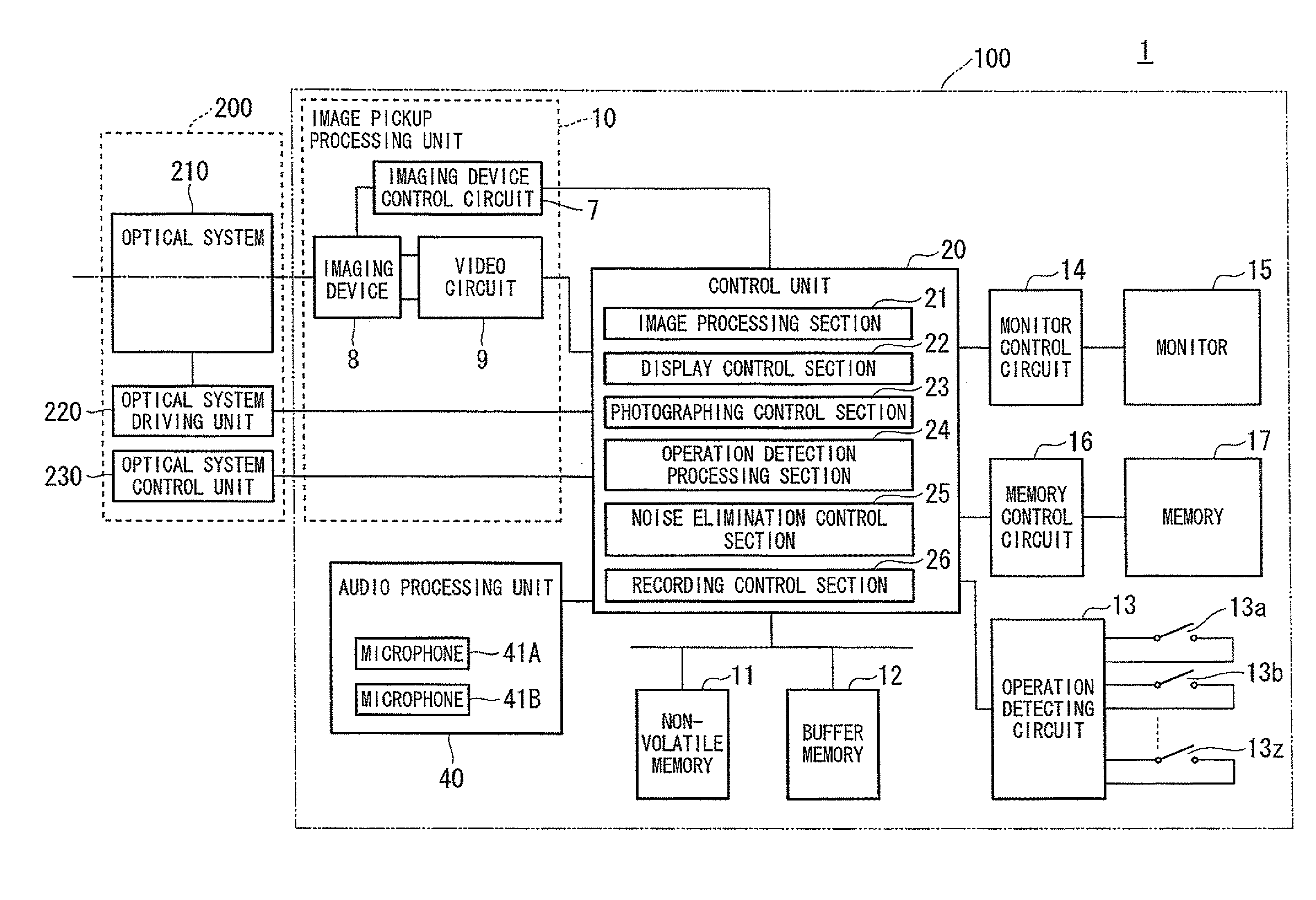 Image Pickup Apparatus