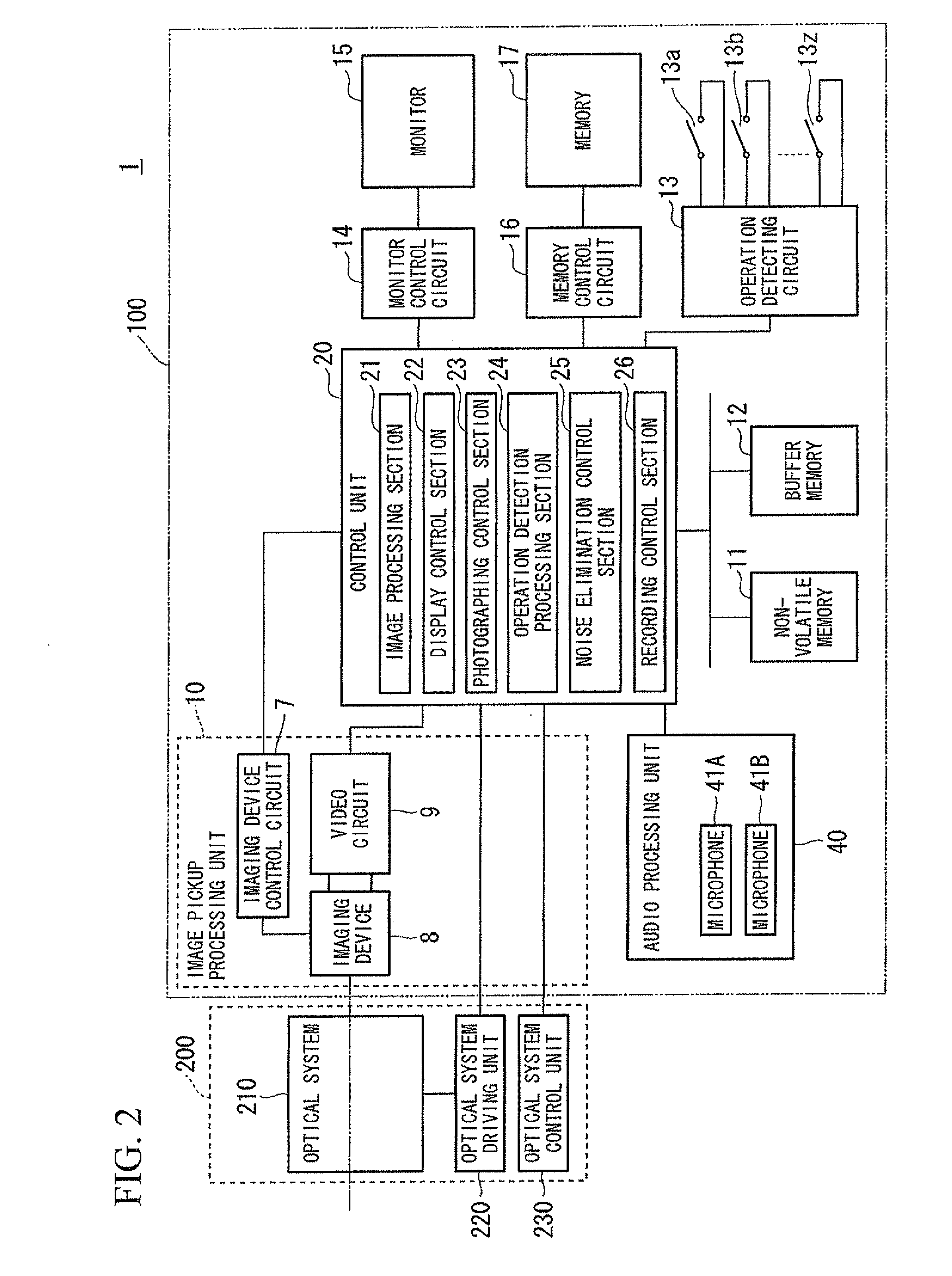 Image Pickup Apparatus