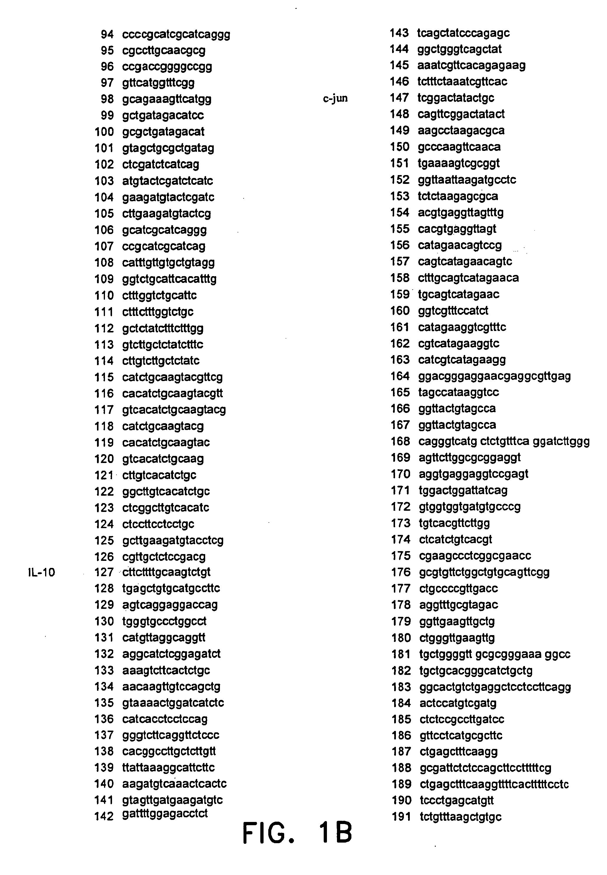 Dosage of oligonucleotides suitable for the treatment of tumors