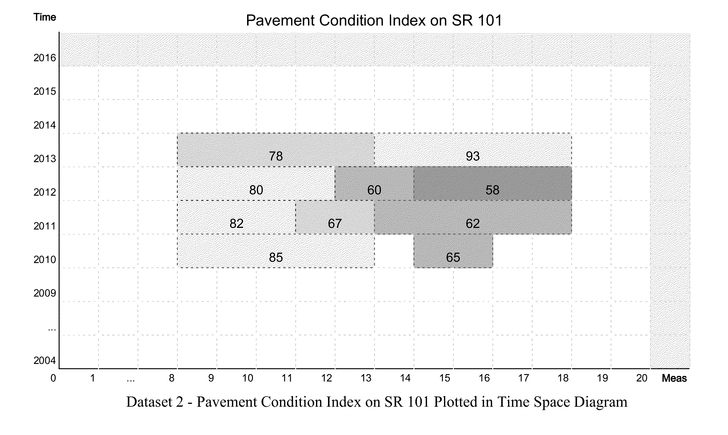 Common Cell Algorithm for LRS Segment Join Operations