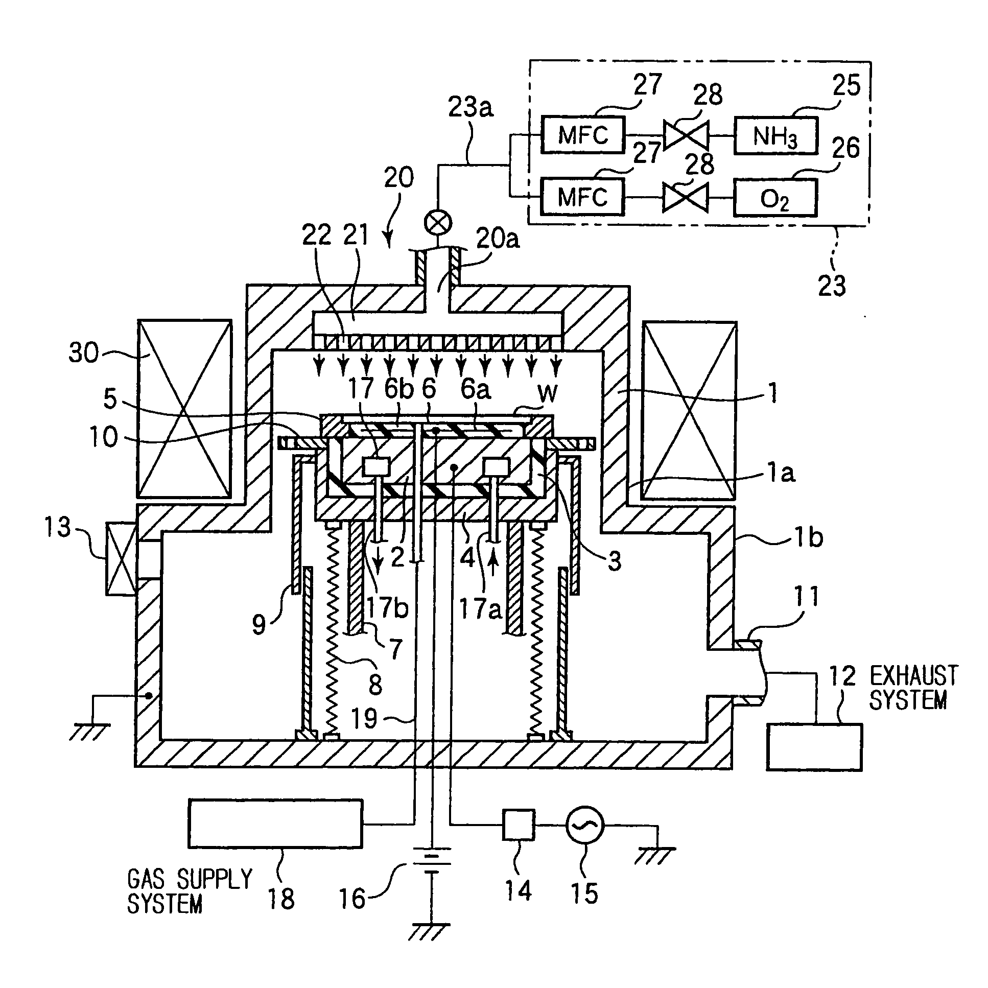 Etching method