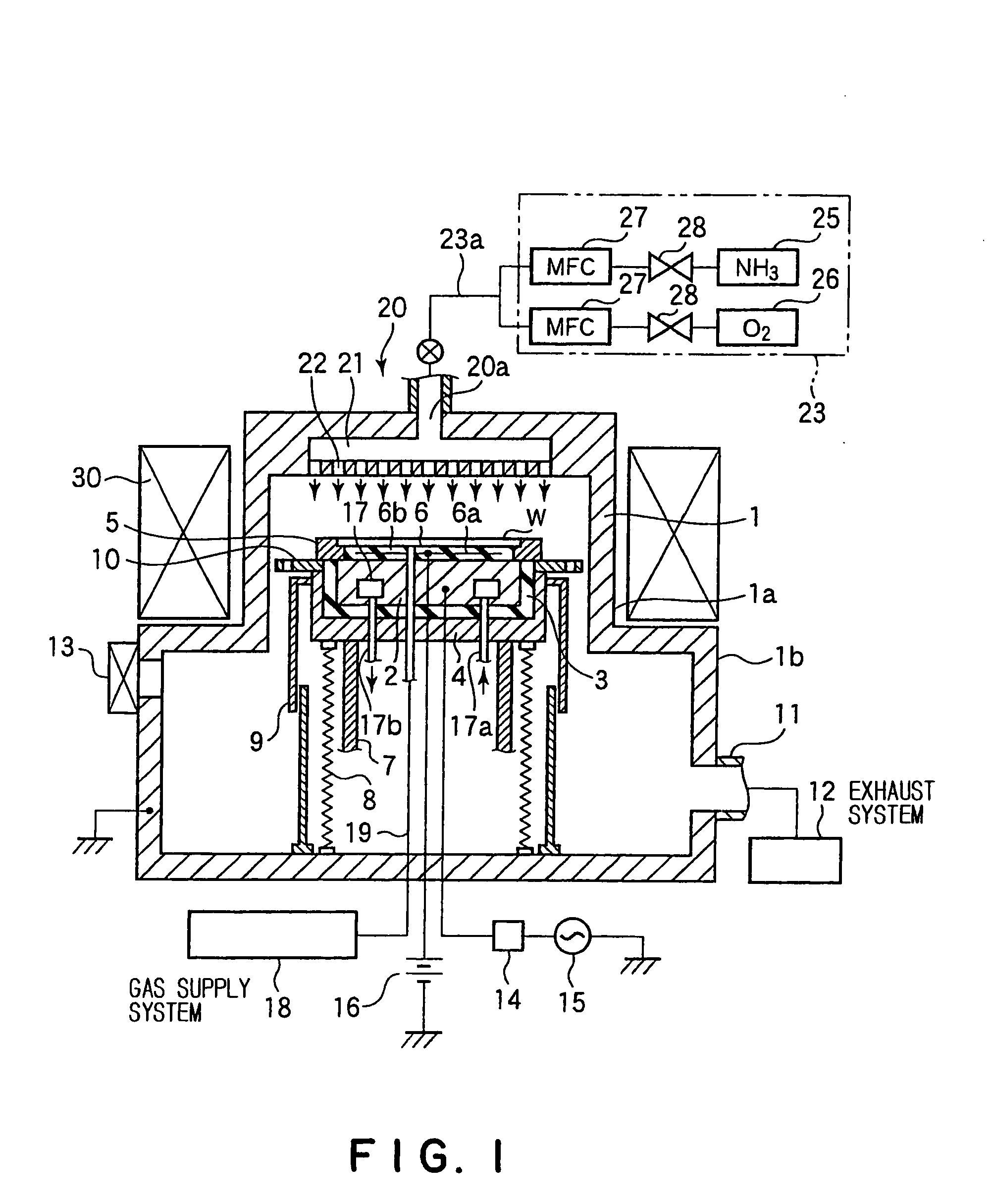 Etching method