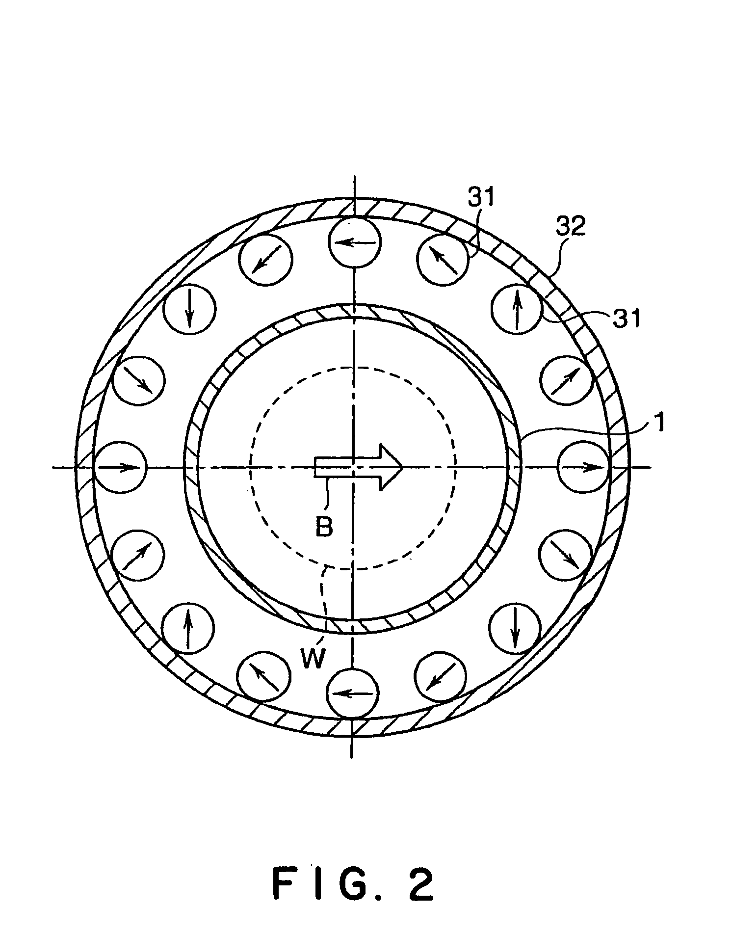 Etching method