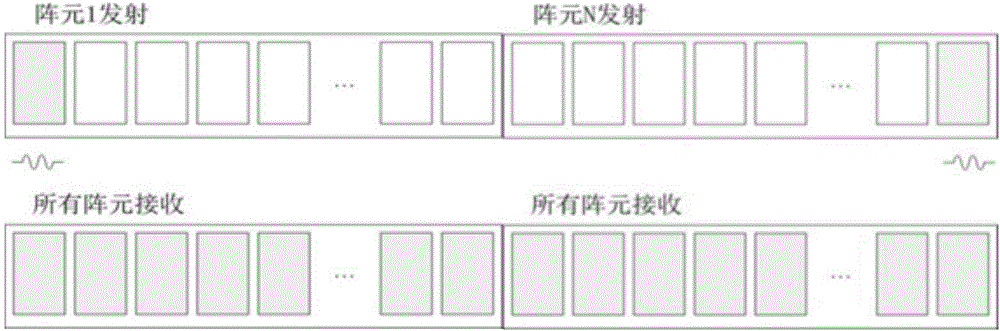 Real-time ultrasonic phased array total focusing imaging method