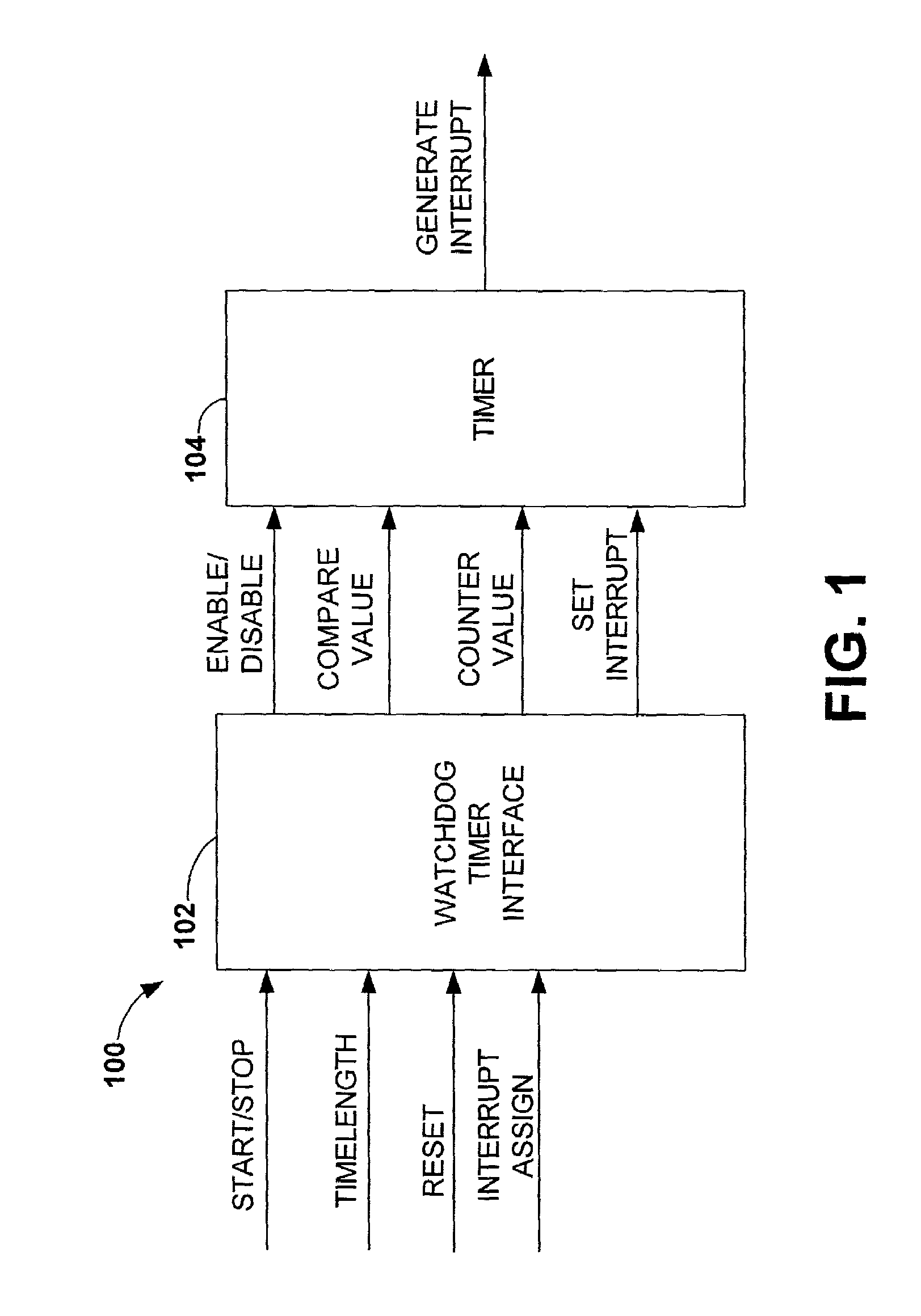 Watchdog timer using a high precision event timer