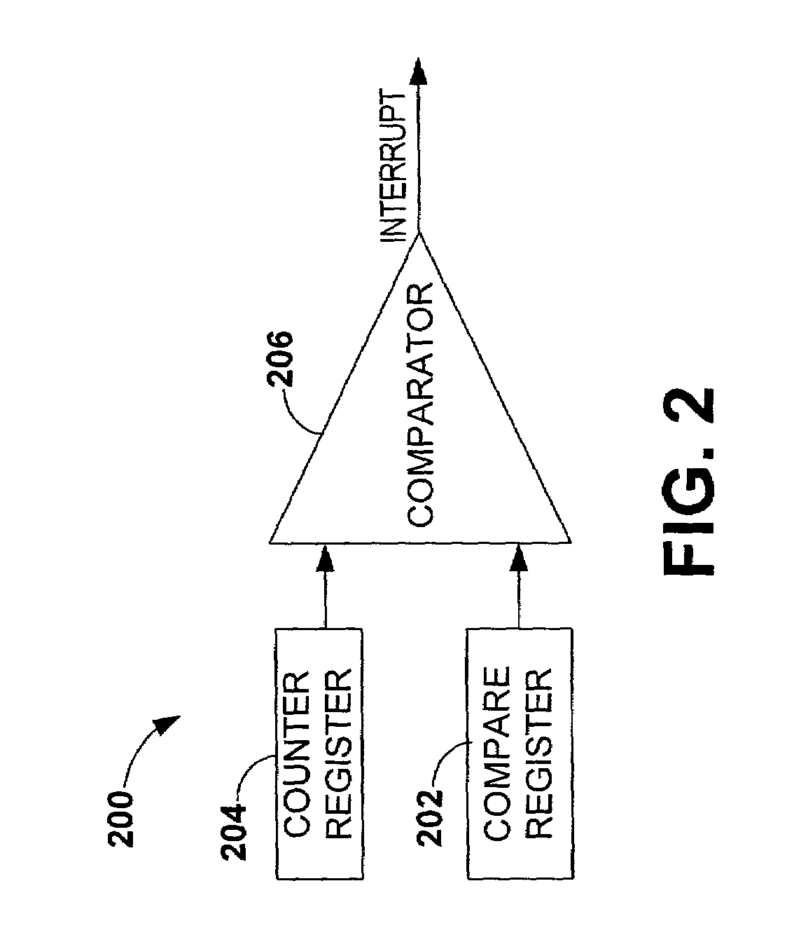 Watchdog timer using a high precision event timer