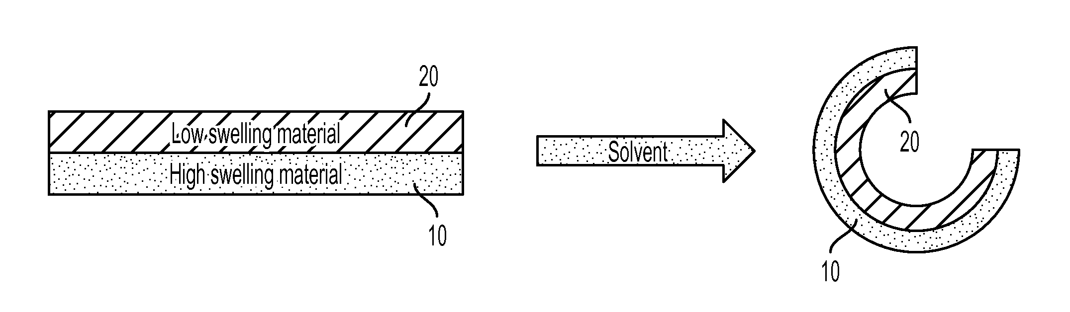 Object Of Additive Manufacture With Encoded Predicted Shape Change And Method Of Manufacturing Same