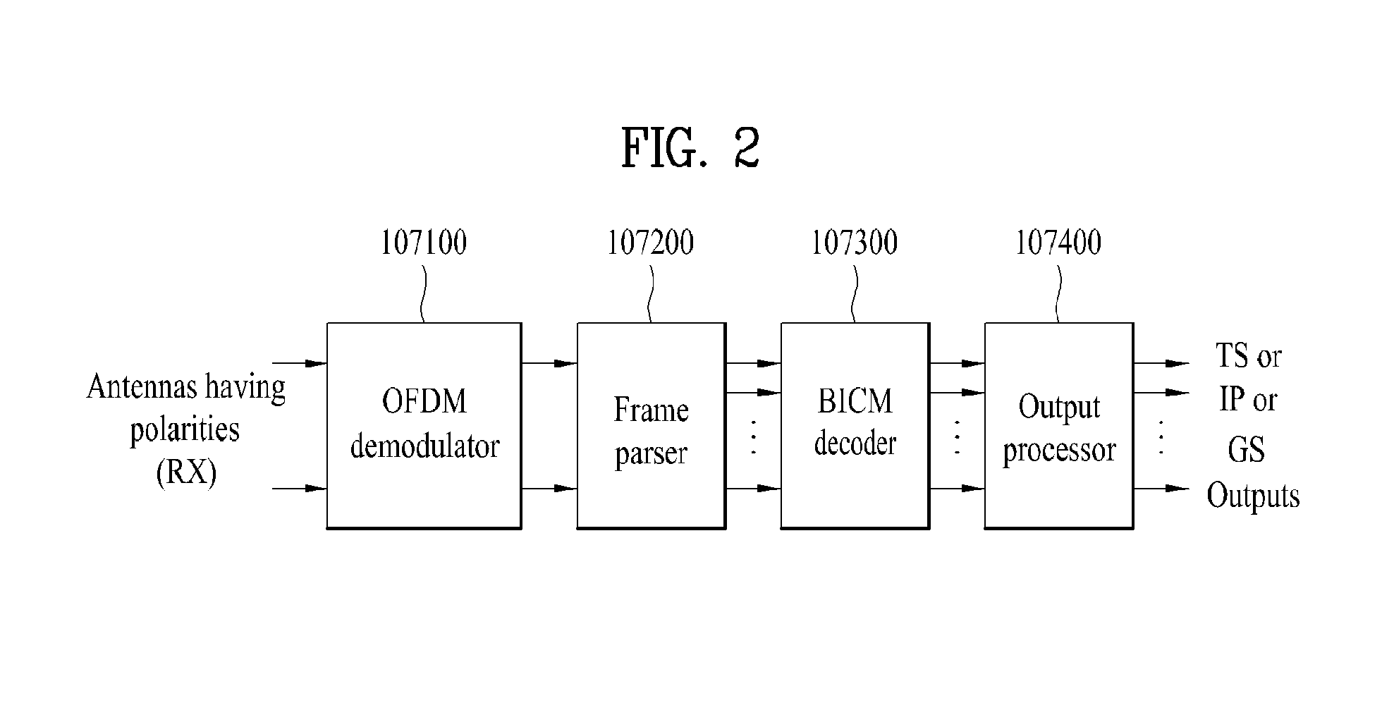 Broadcast signal transmitter/receiver, and broadcast signal transceiving method
