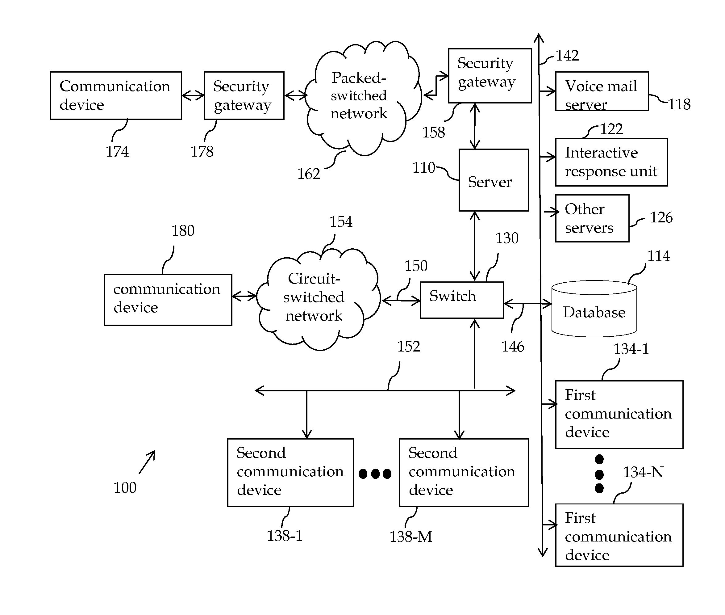 Method and system for optimizing performance within a contact center