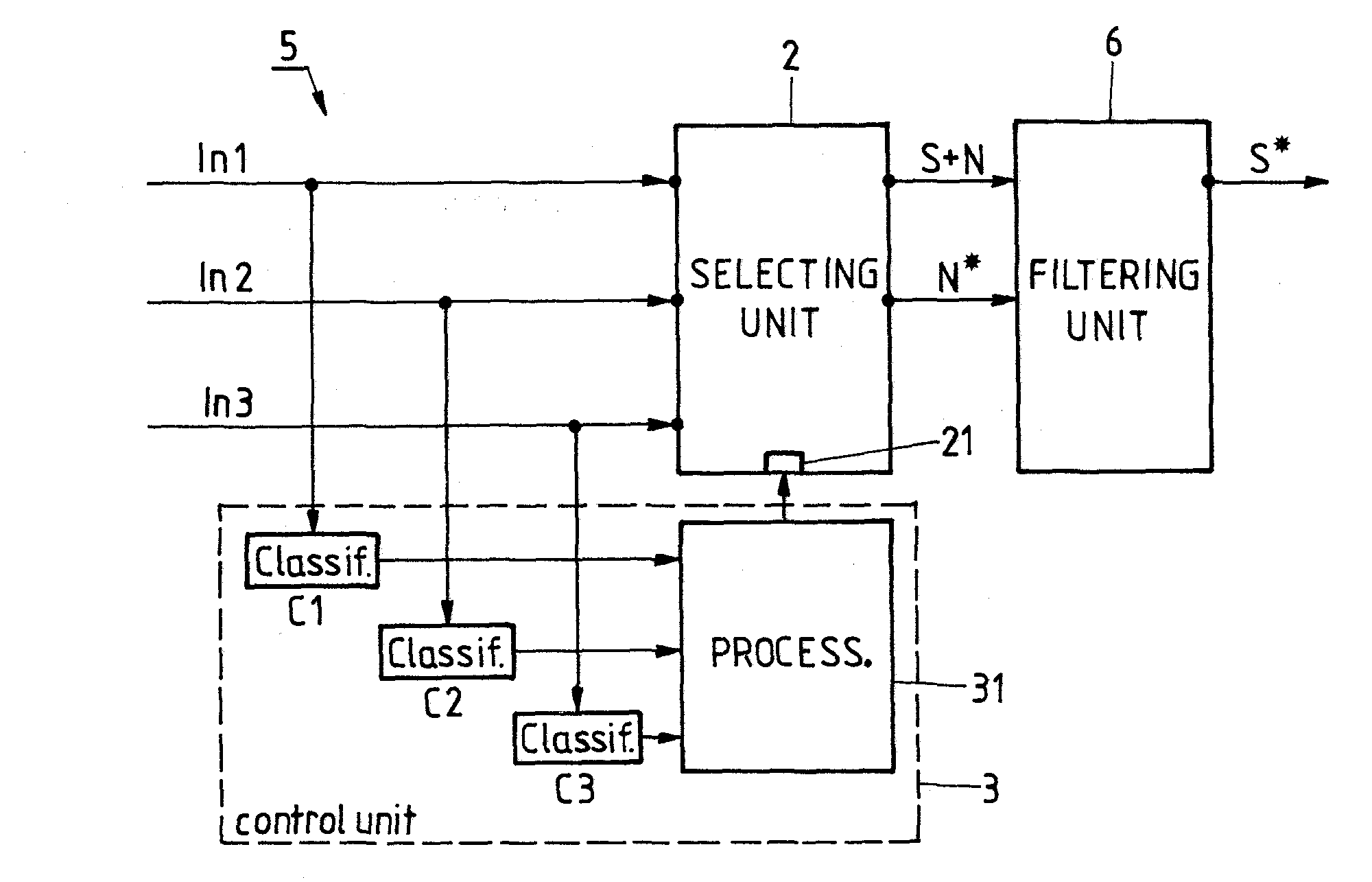 Hearing system with enhanced noise cancelling and method for operating a hearing system