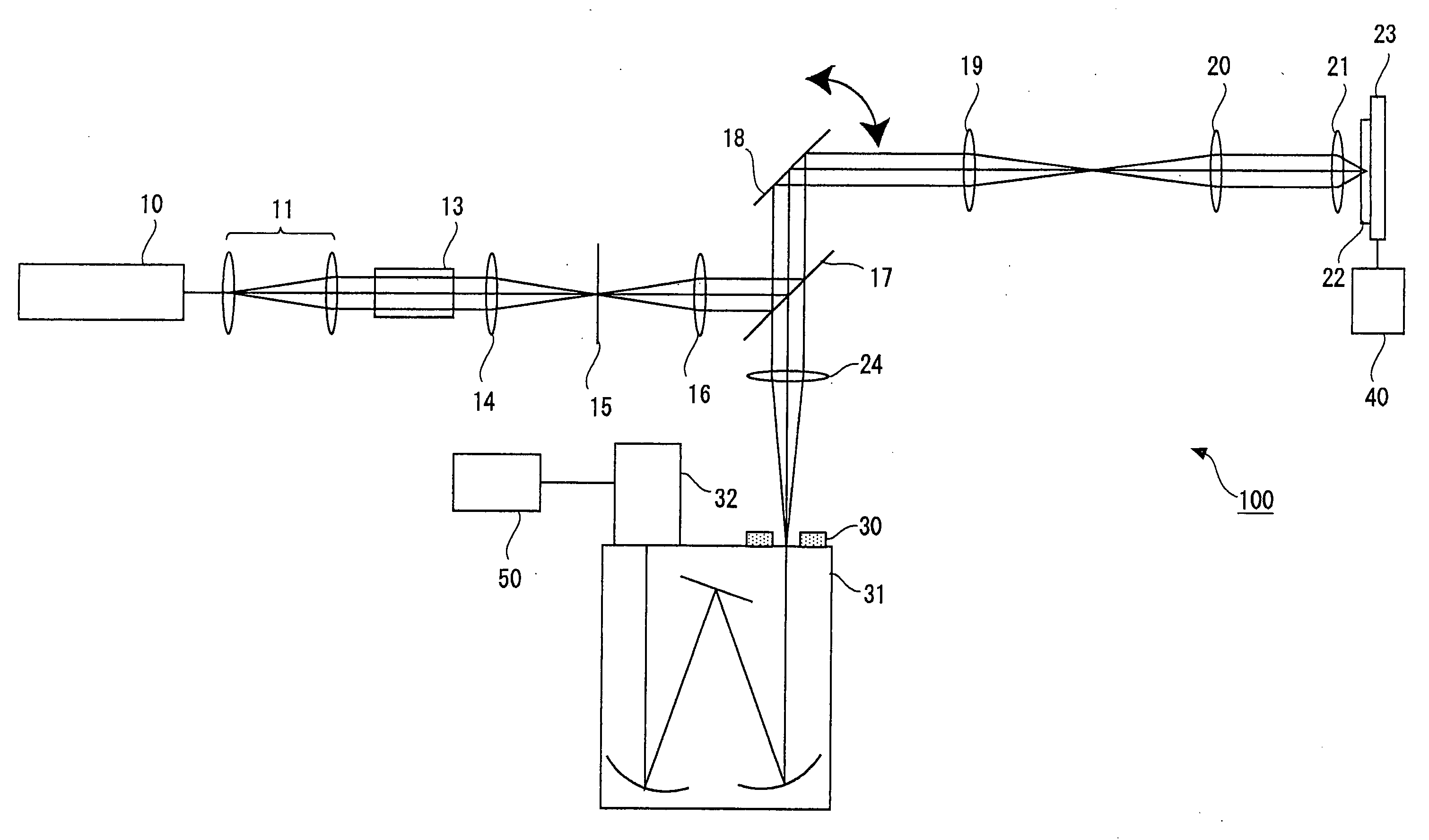 Optical microscope and spectrum measuring method