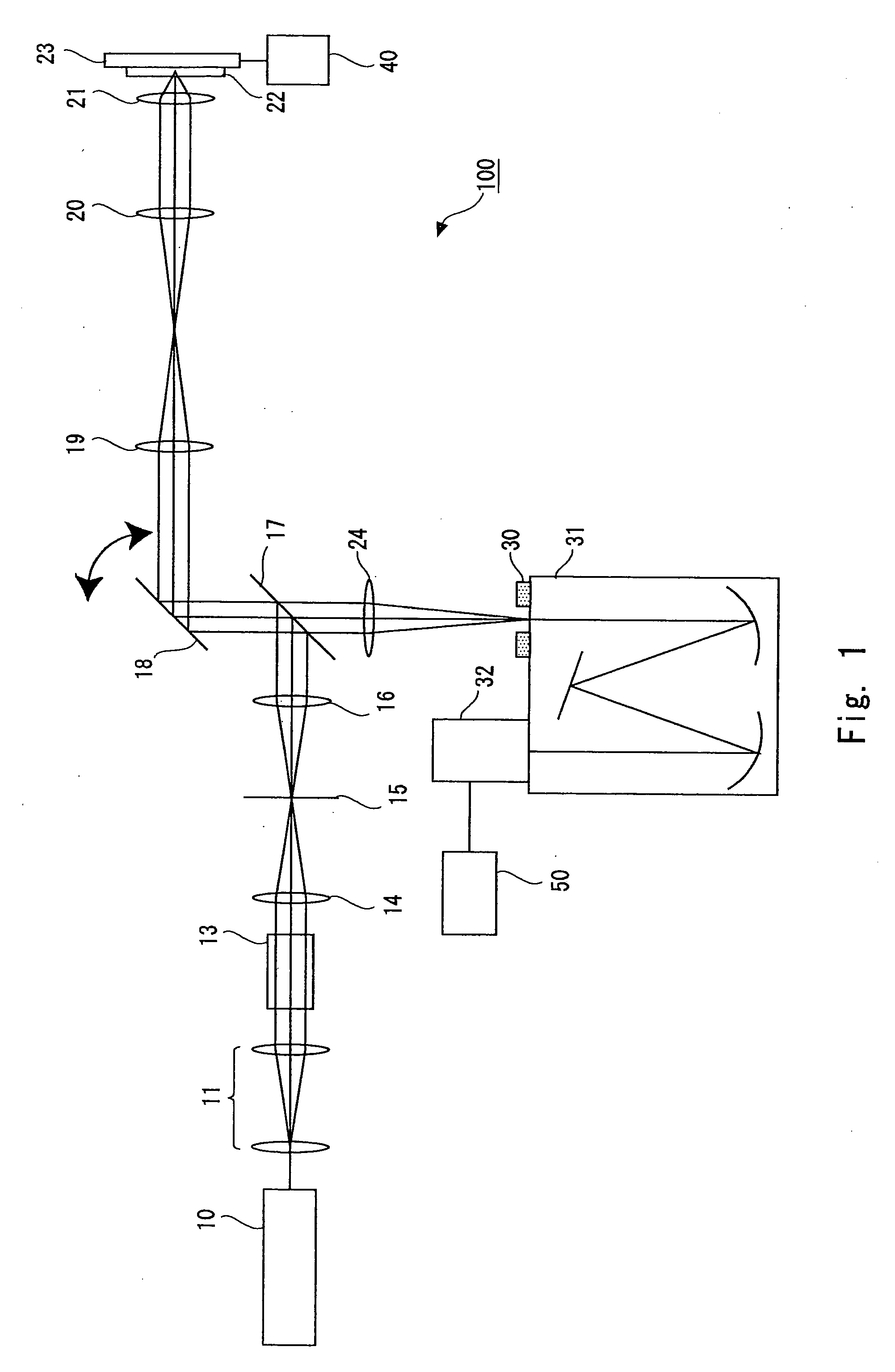 Optical microscope and spectrum measuring method